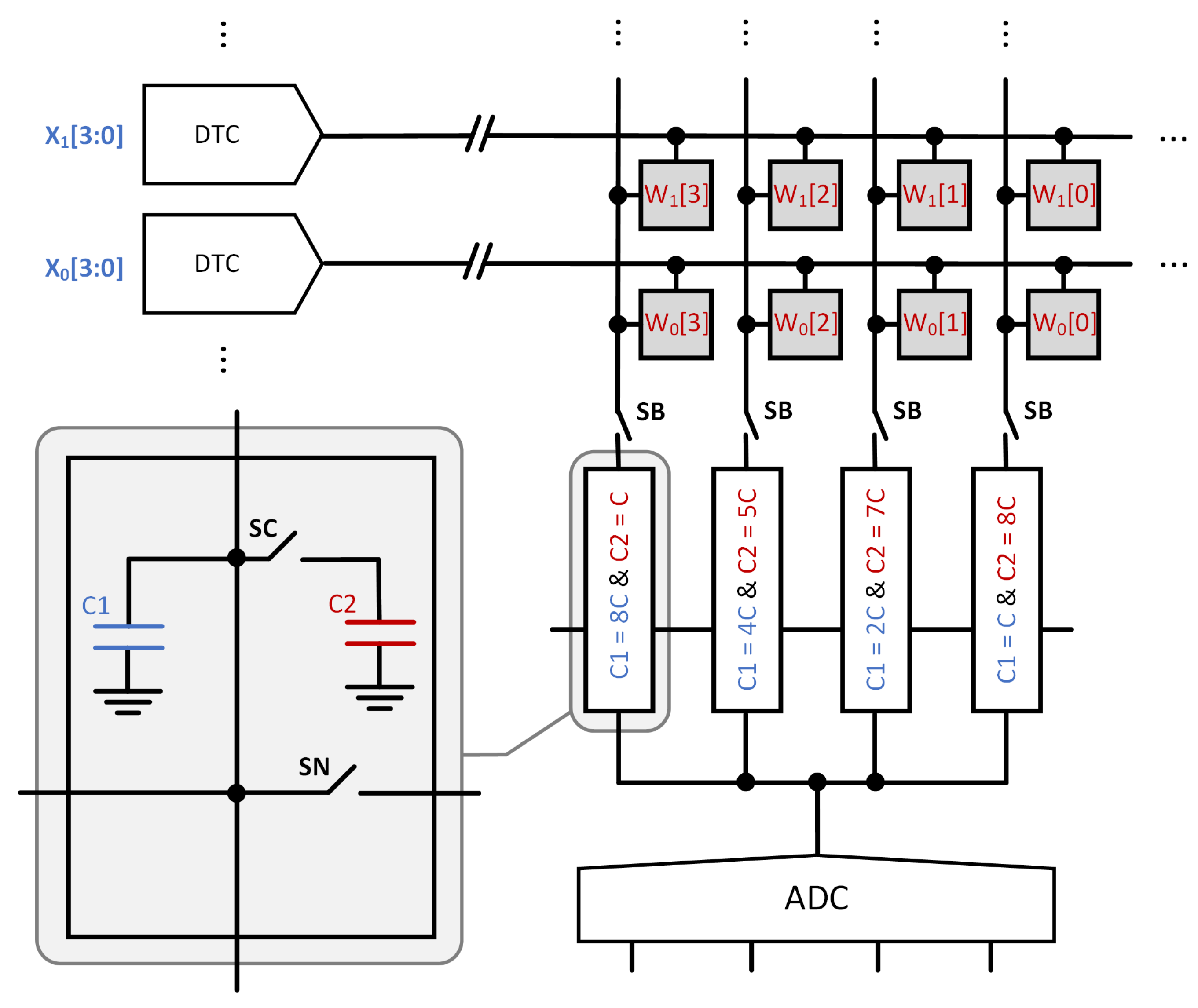 Electronics 14 04030 g002