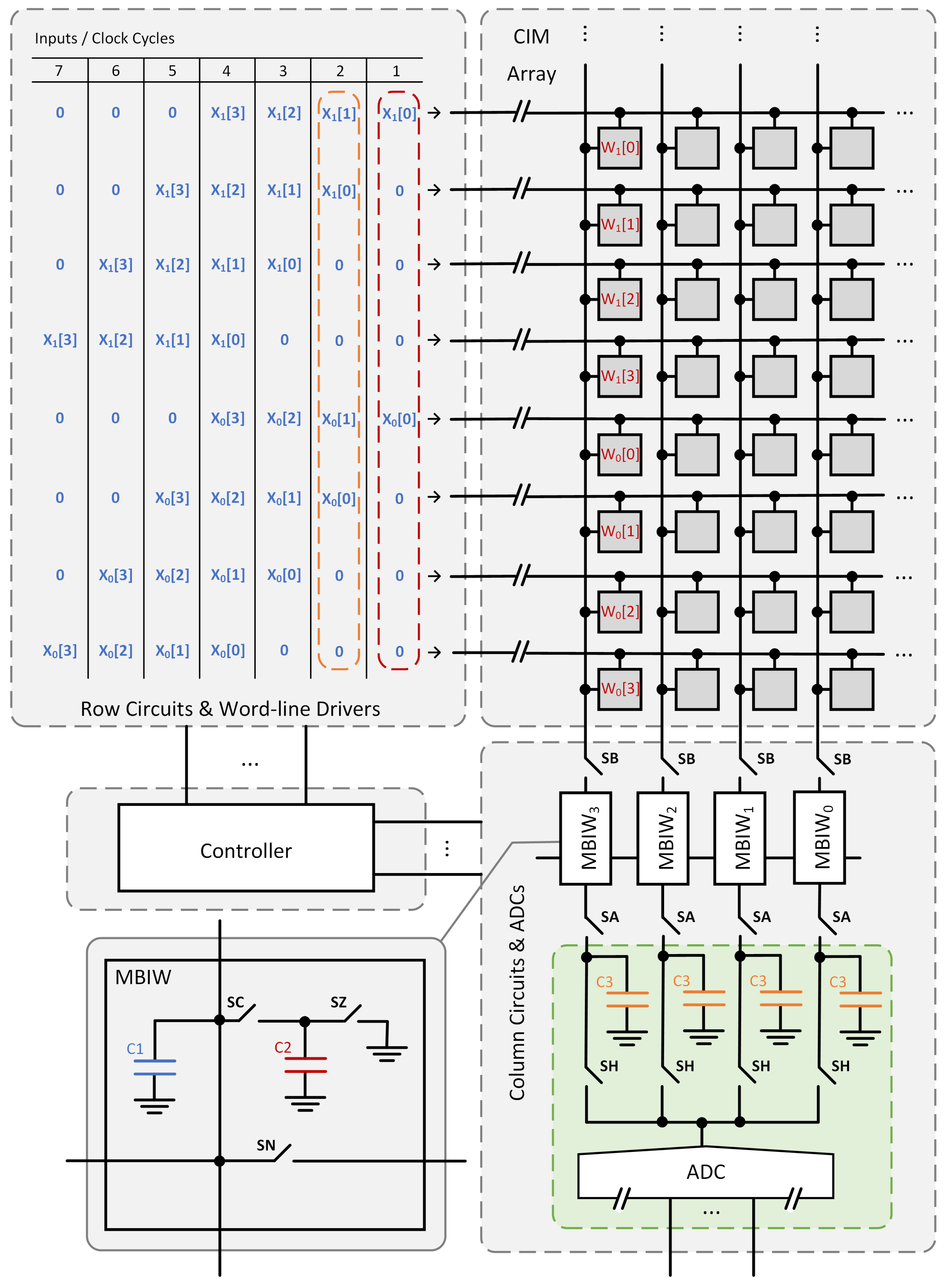 Electronics 14 04030 g004