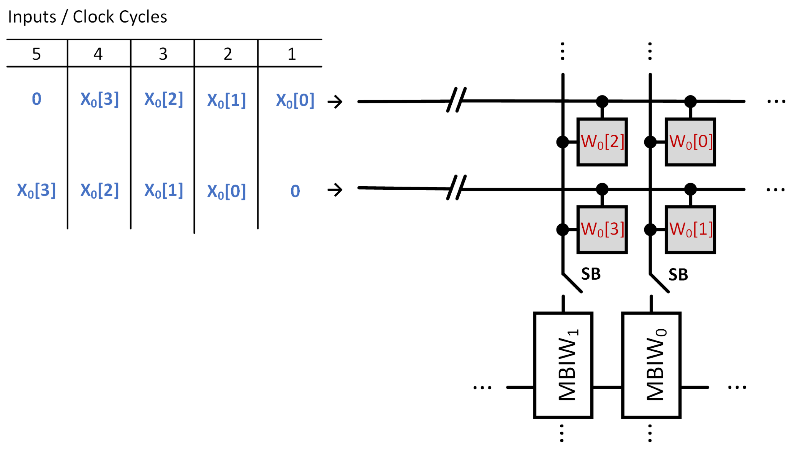 Electronics 14 04030 g005