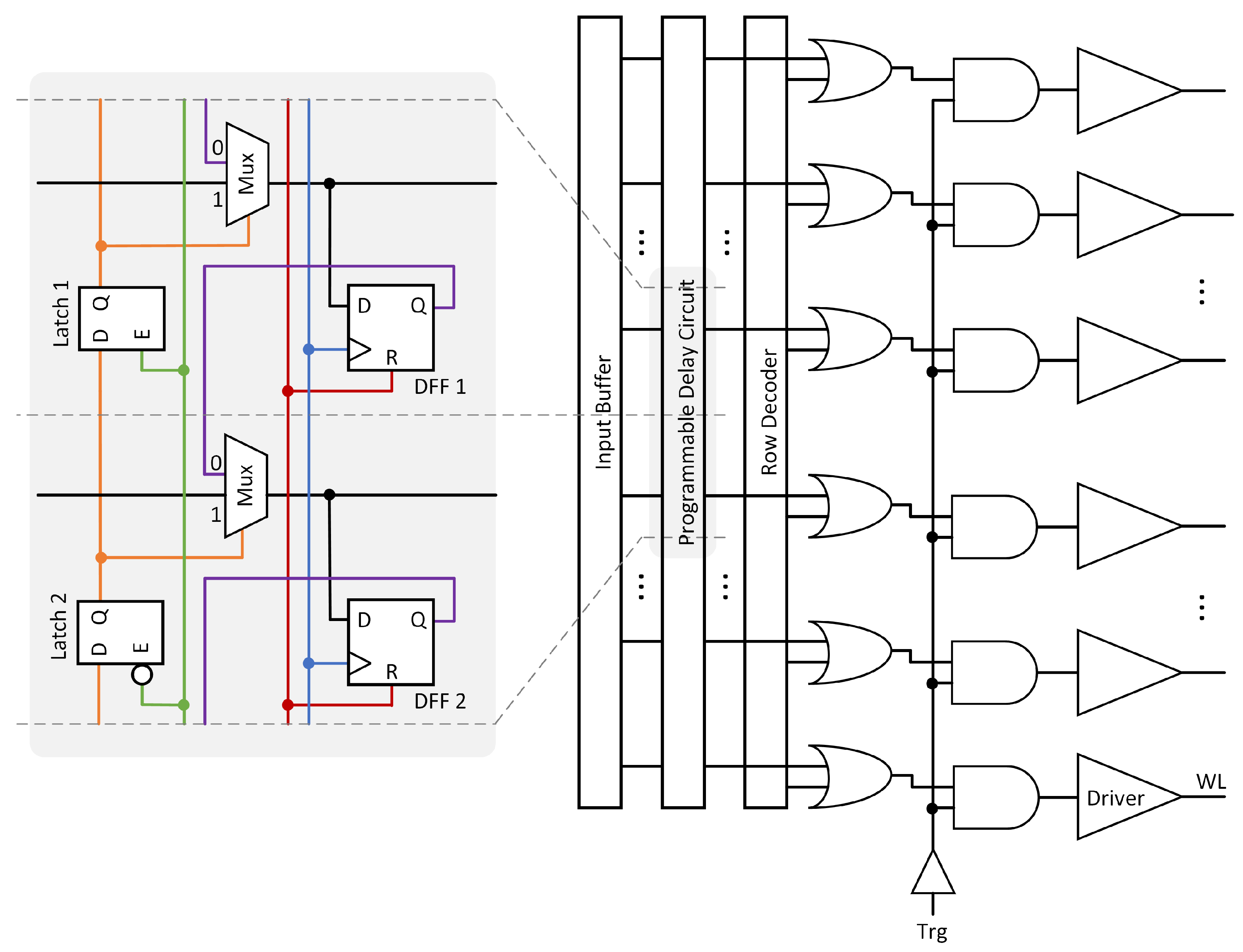 Electronics 14 04030 g006