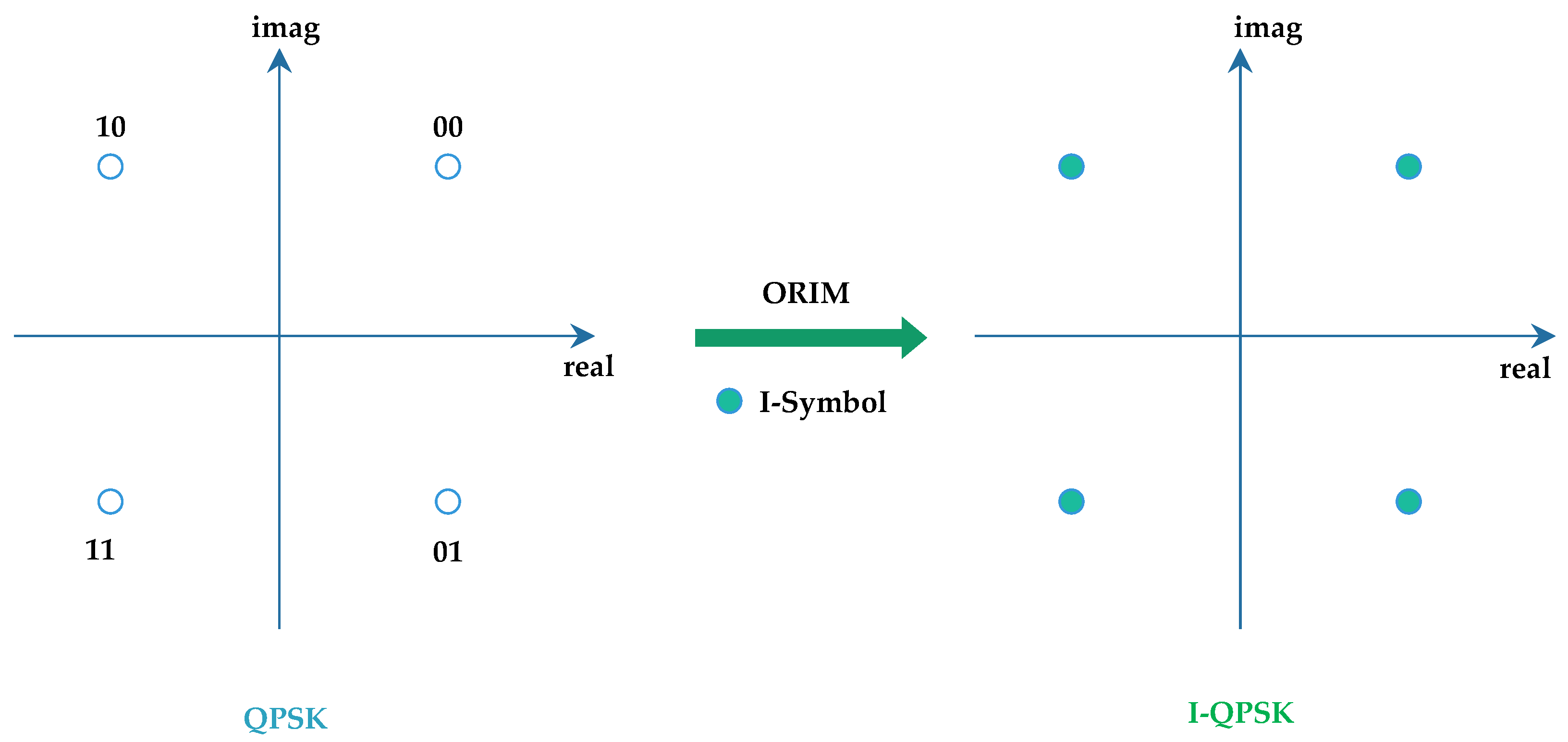 Electronics 14 04031 g002
