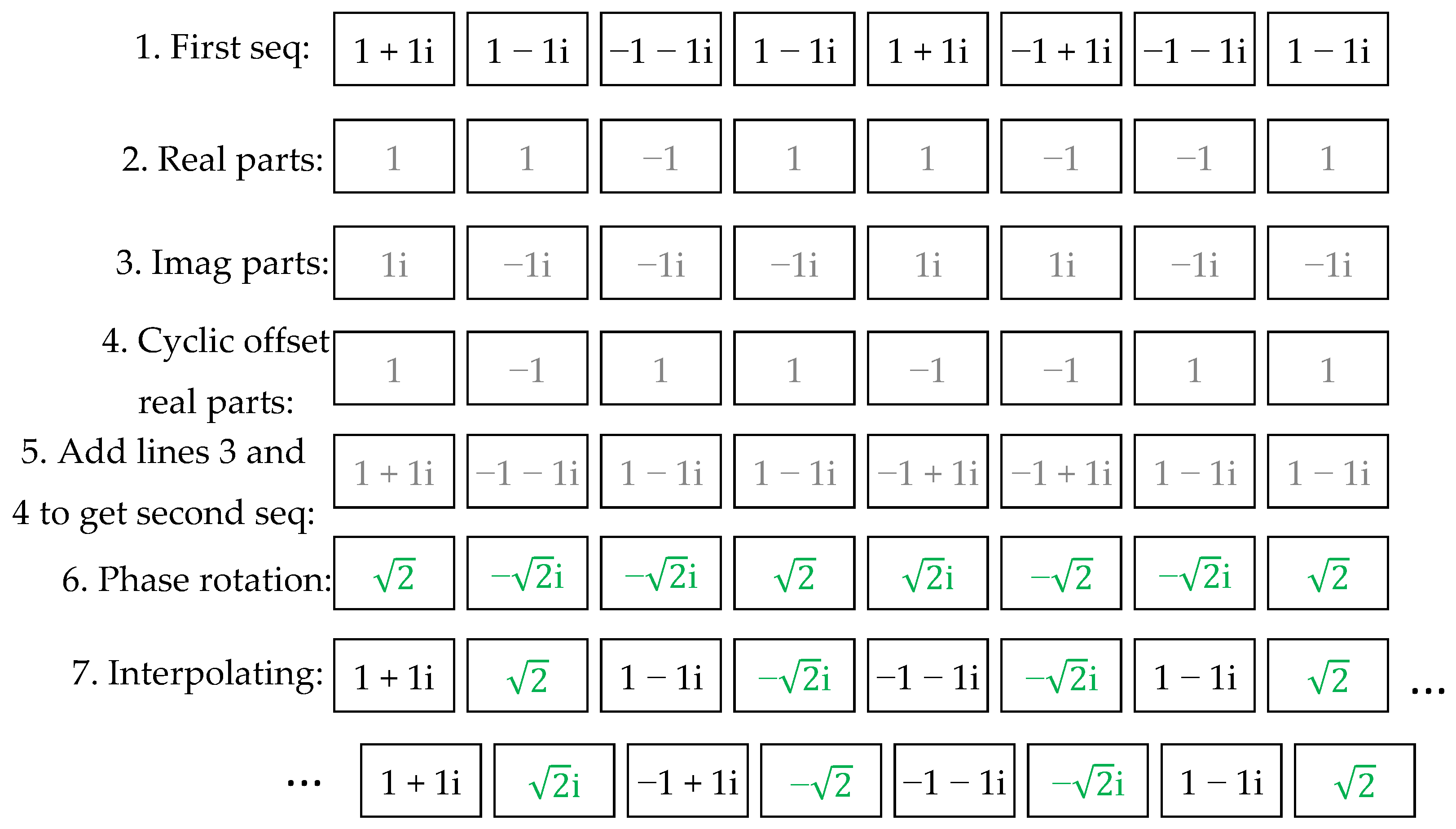 Electronics 14 04031 g008