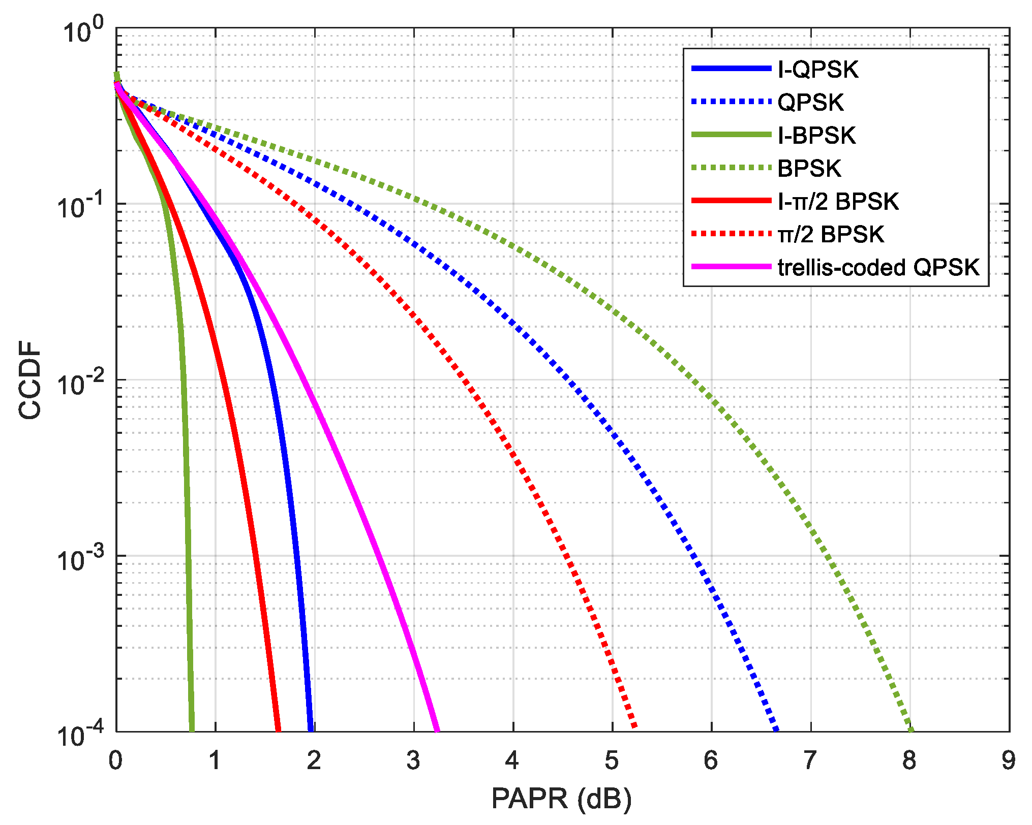 Electronics 14 04031 g009