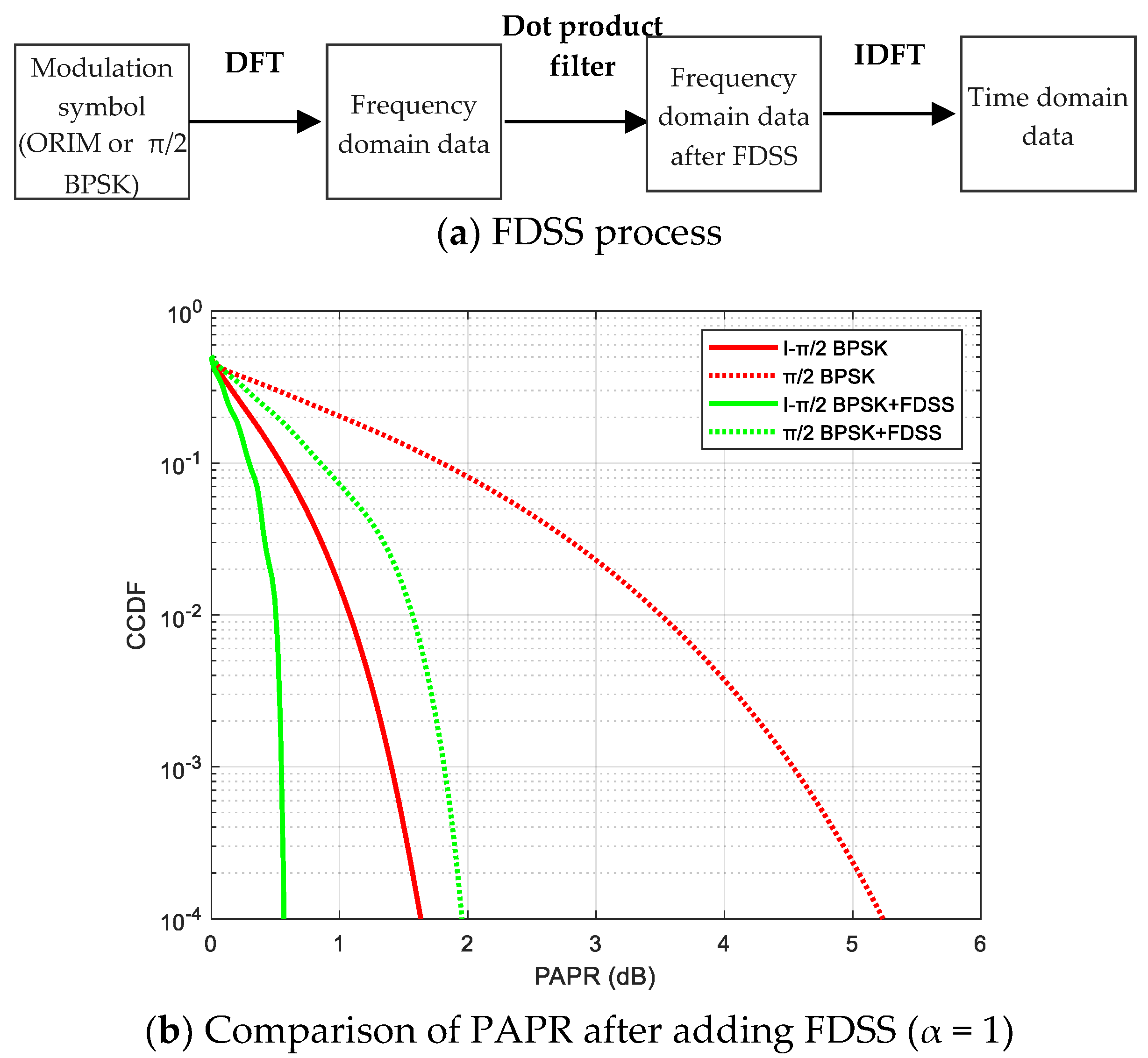Electronics 14 04031 g010