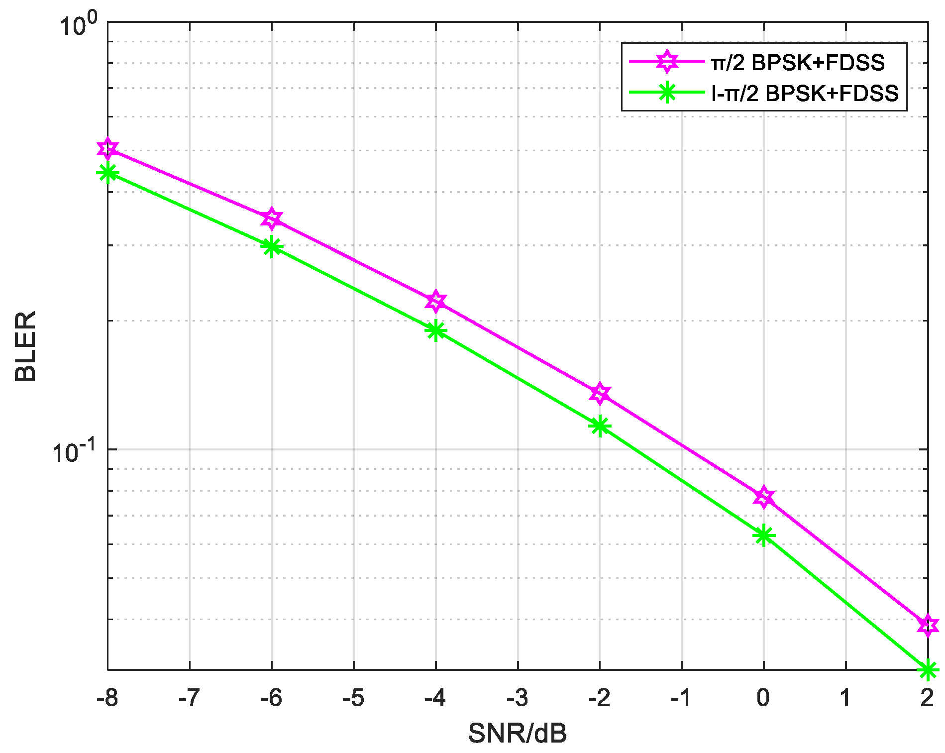 Electronics 14 04031 g015