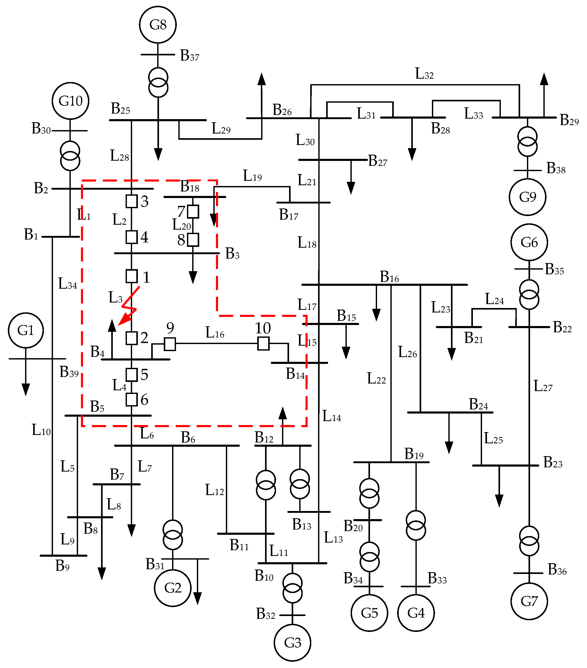 Electronics 14 04032 g004