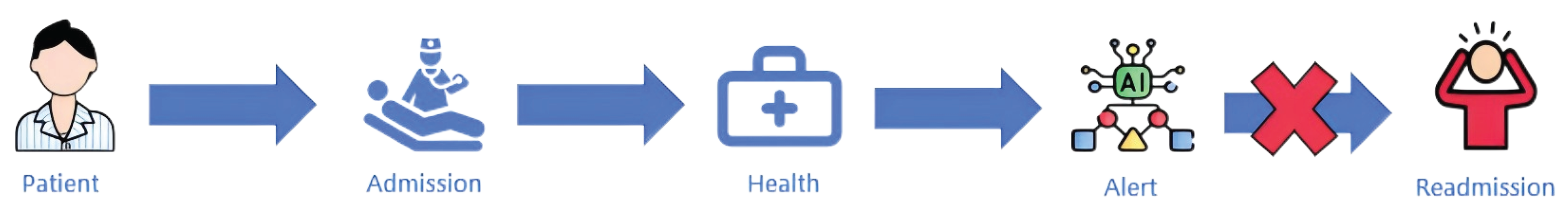 Electronics 14 04033 g001