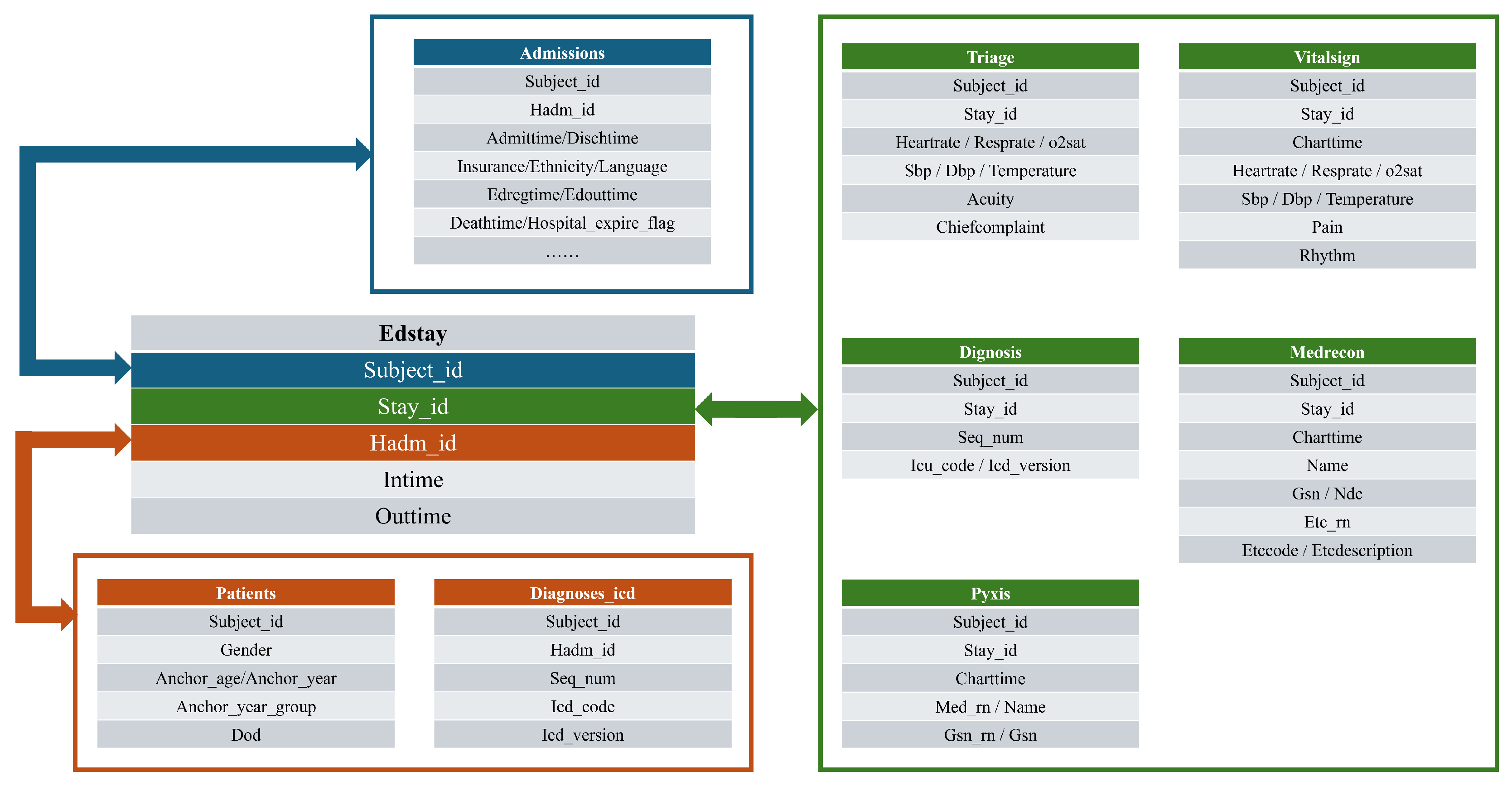 Electronics 14 04033 g002