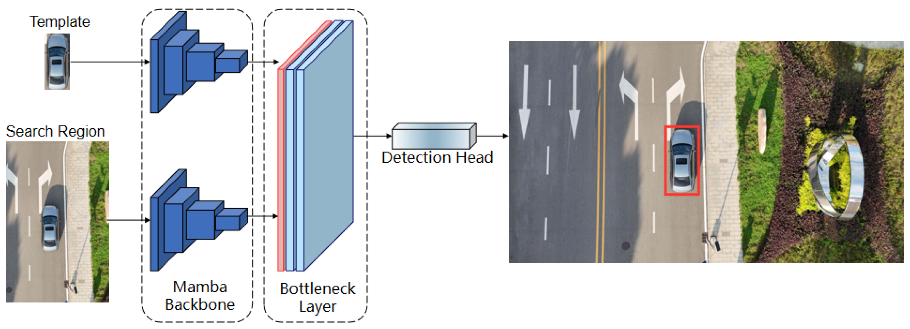 Electronics 14 04034 g001