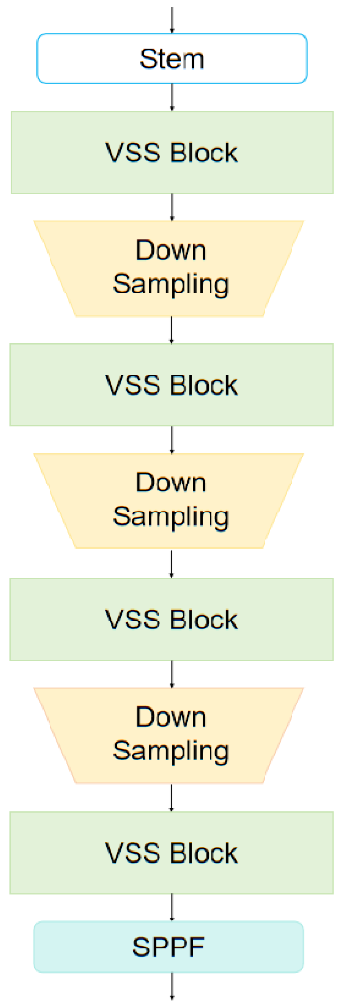 Electronics 14 04034 g002