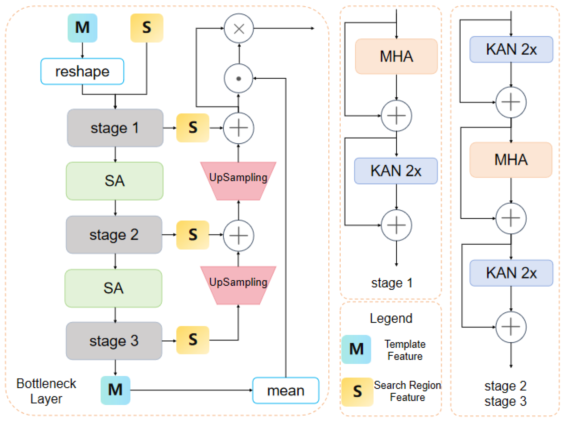 Electronics 14 04034 g007