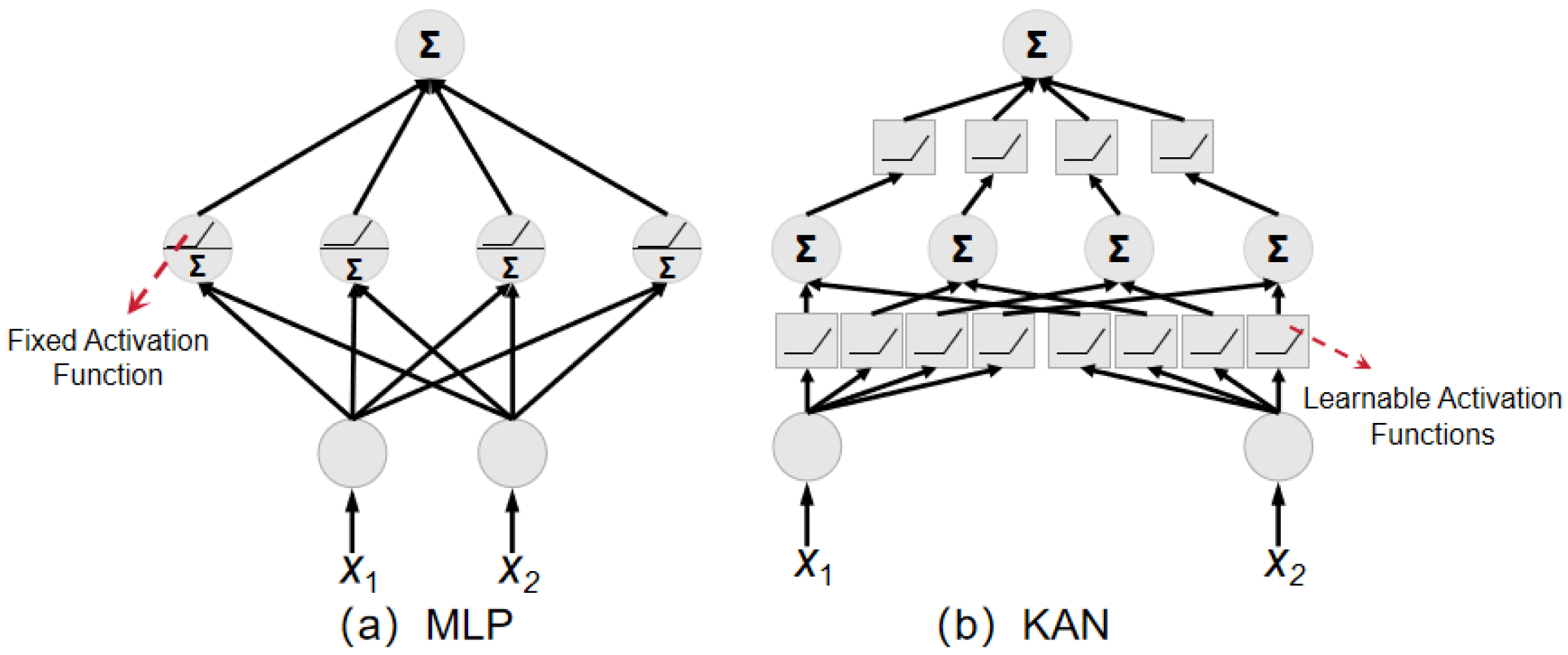 Electronics 14 04034 g008