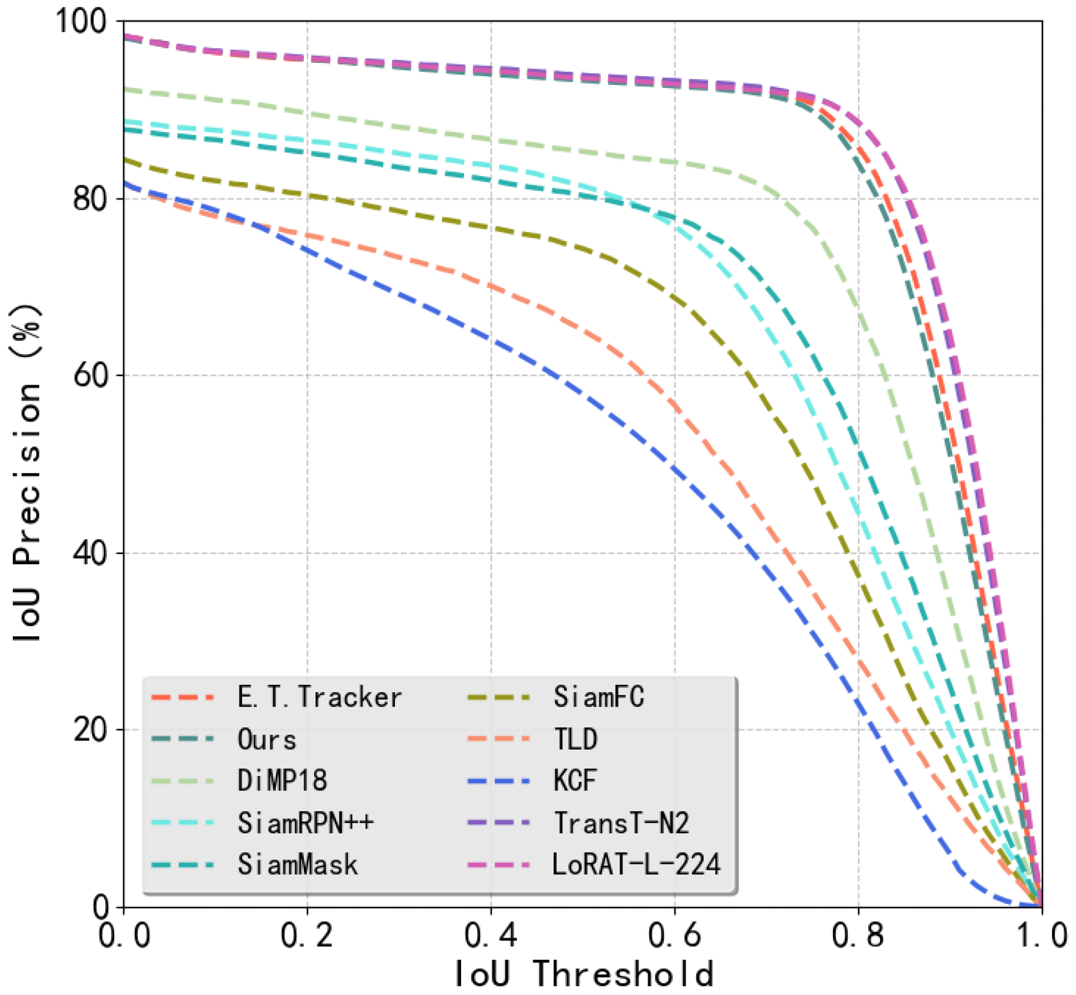 Electronics 14 04034 g009