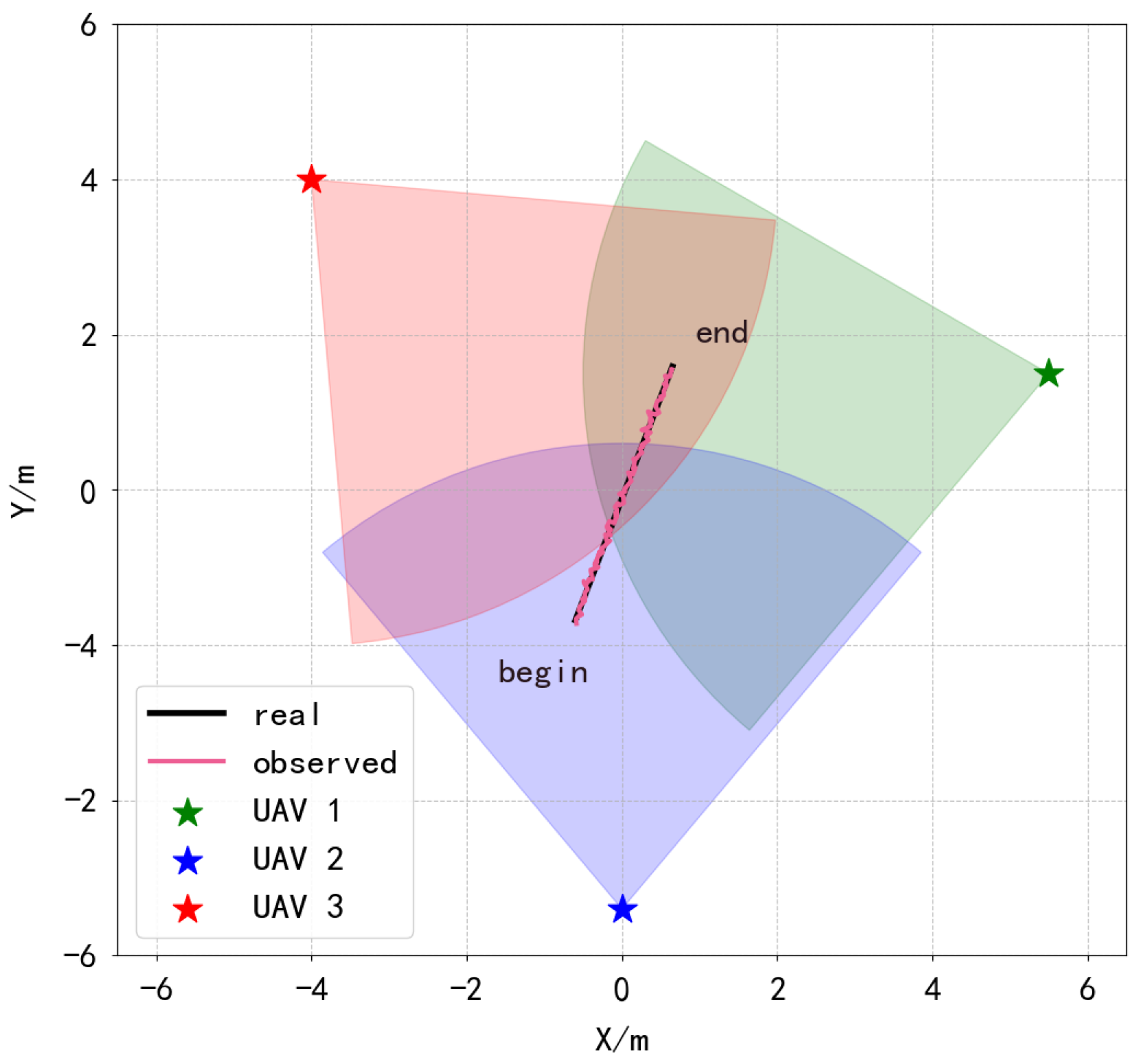 Electronics 14 04034 g013