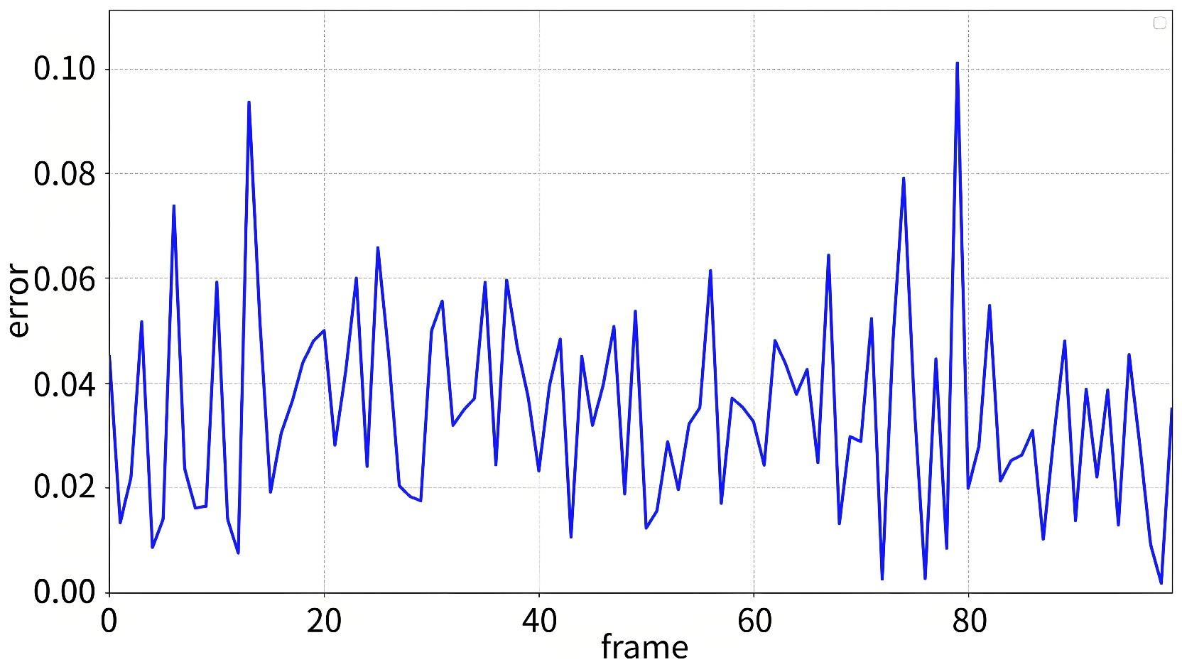 Electronics 14 04034 g014