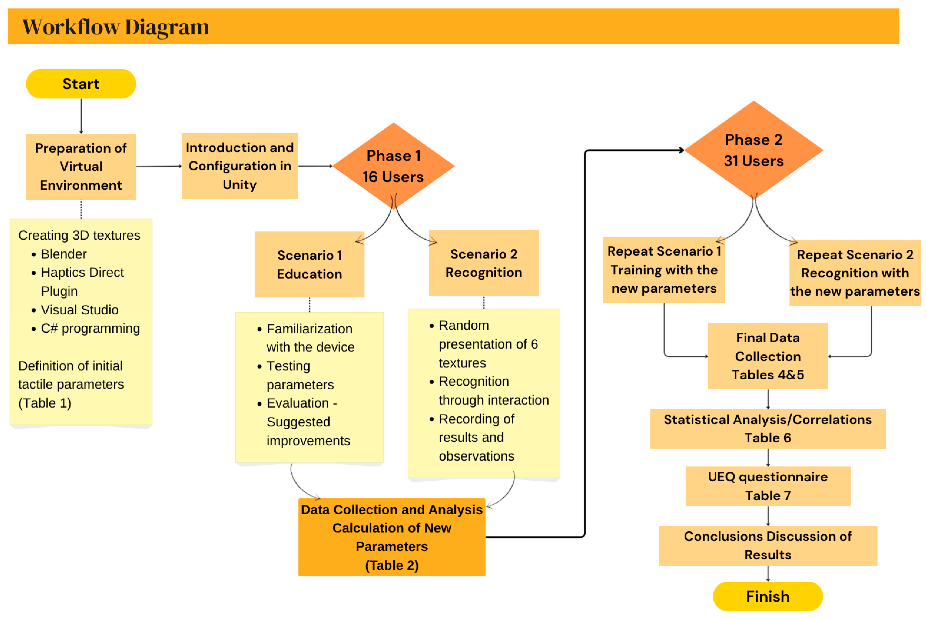 Electronics 14 04035 g008
