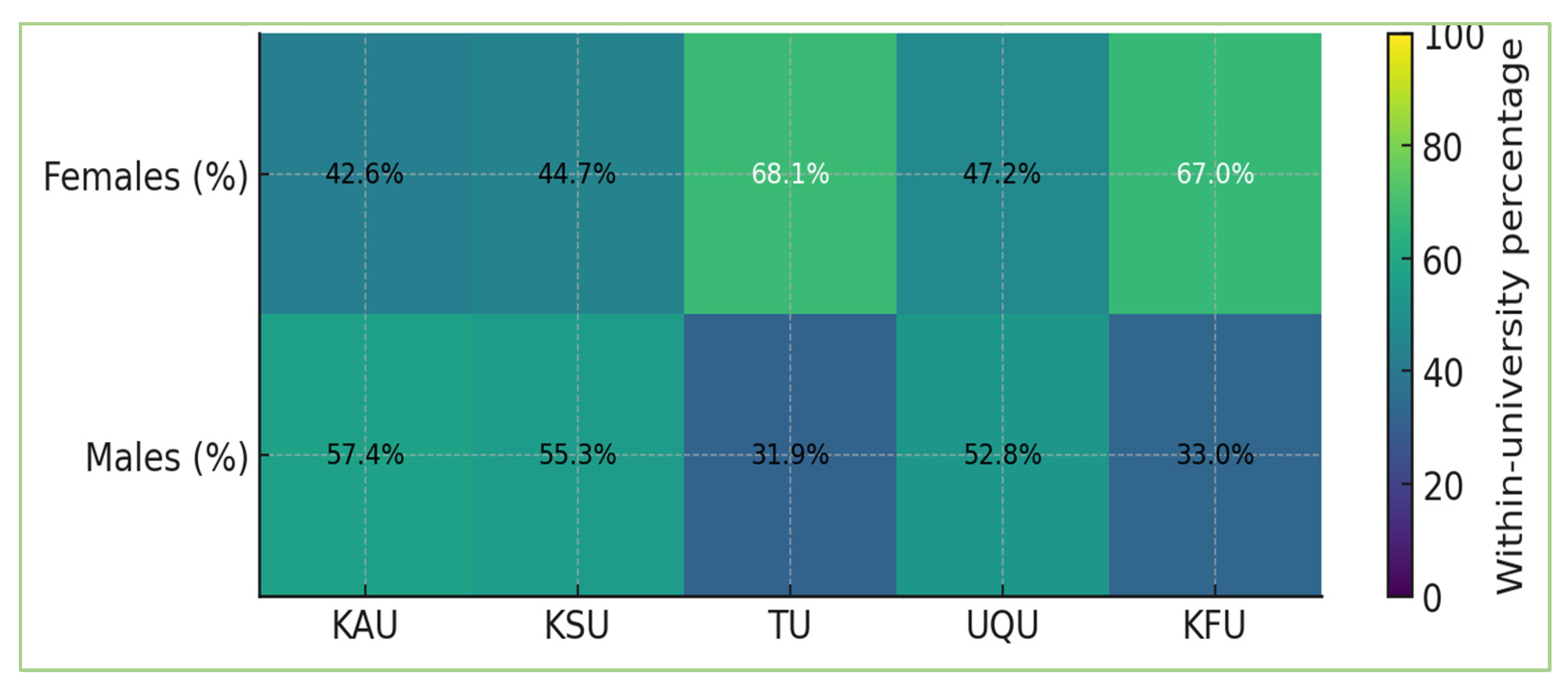 Electronics 14 04036 g001