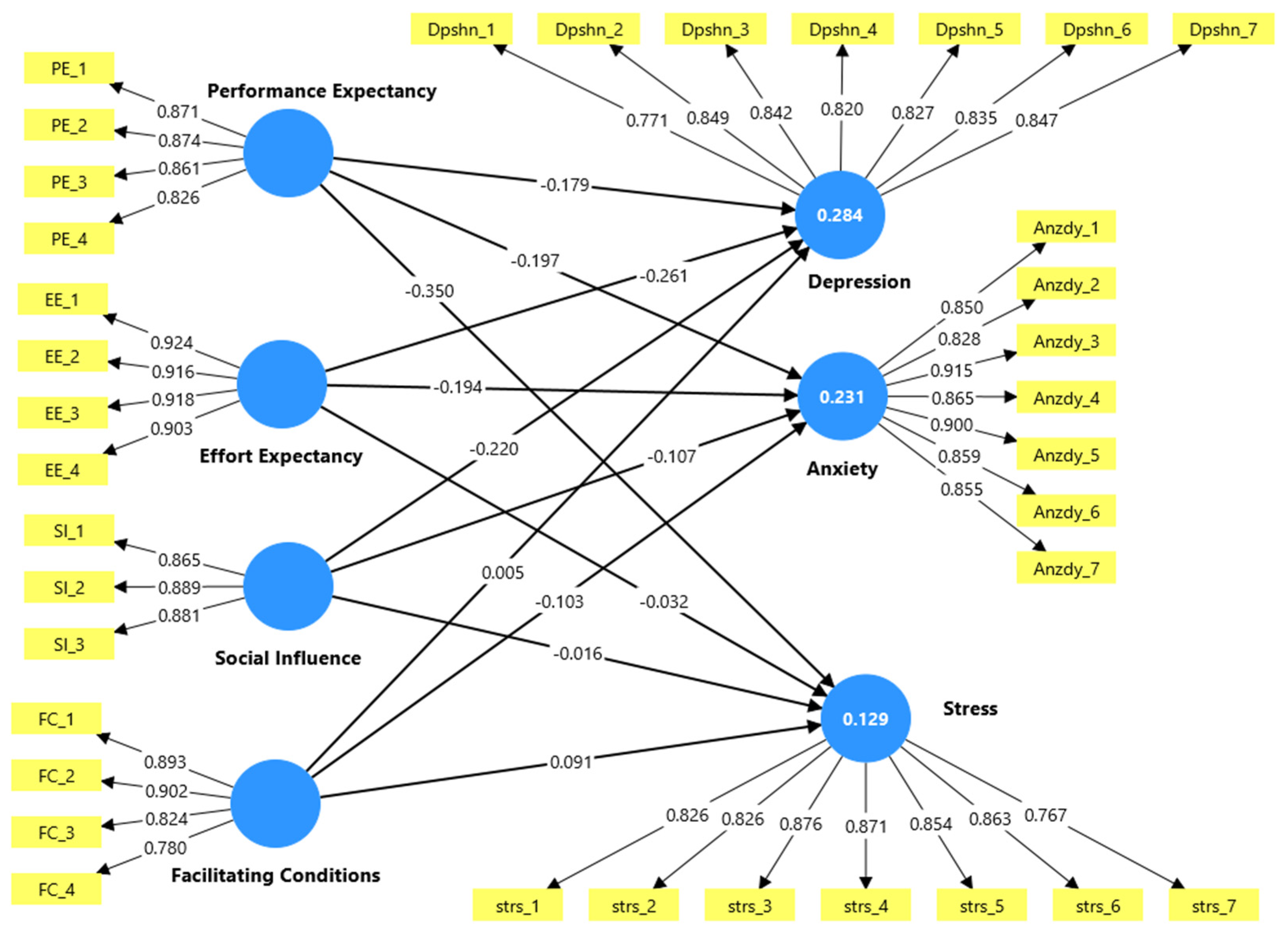 Electronics 14 04036 g003