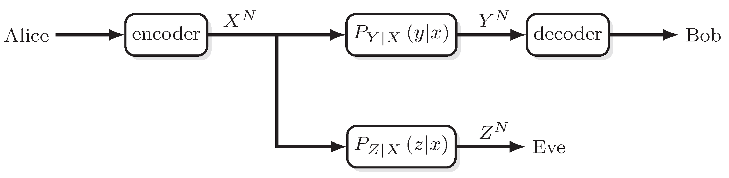 Electronics 14 04037 g001 Electronics 14 04037 g001