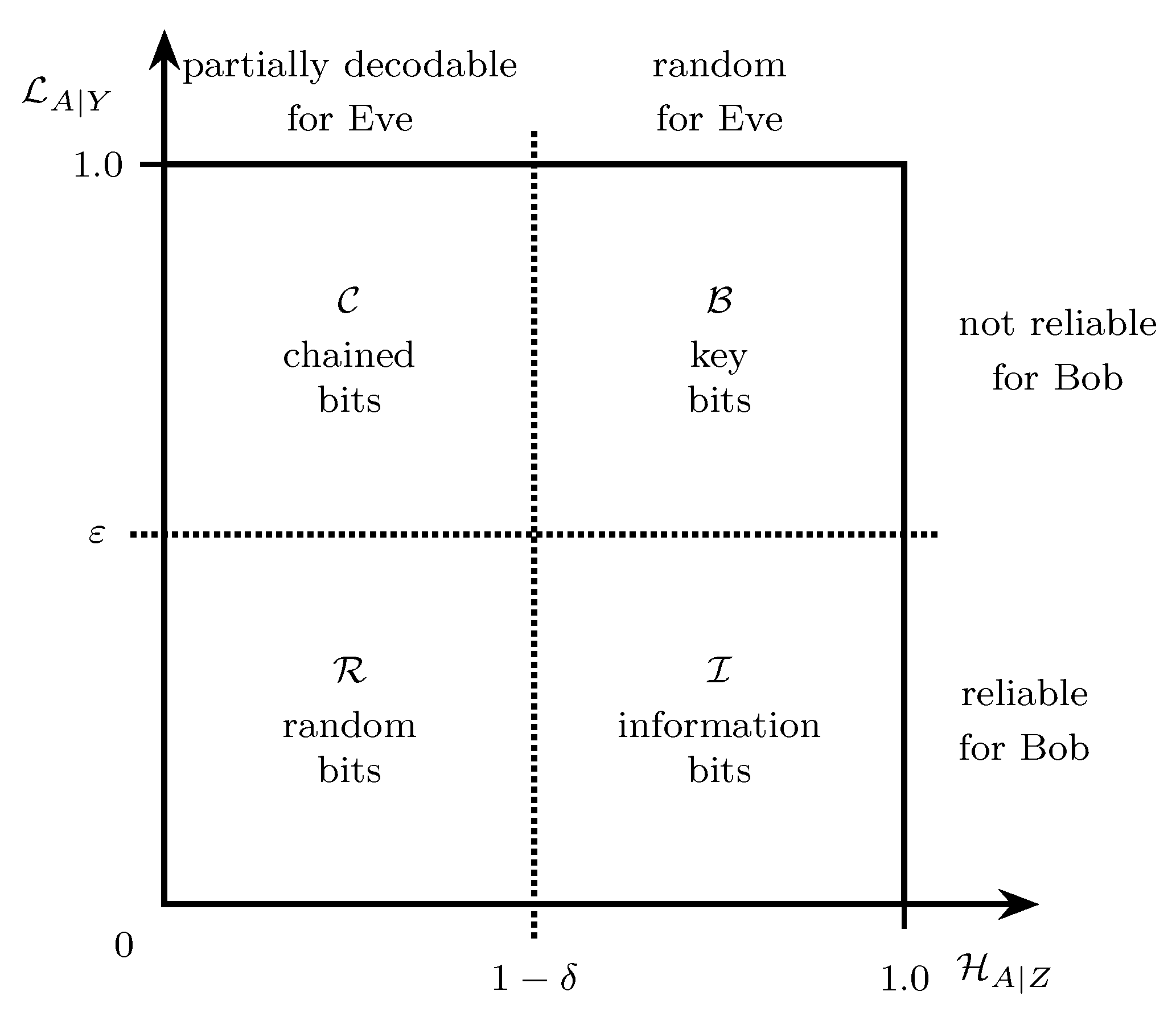 Electronics 14 04037 g002 Electronics 14 04037 g002