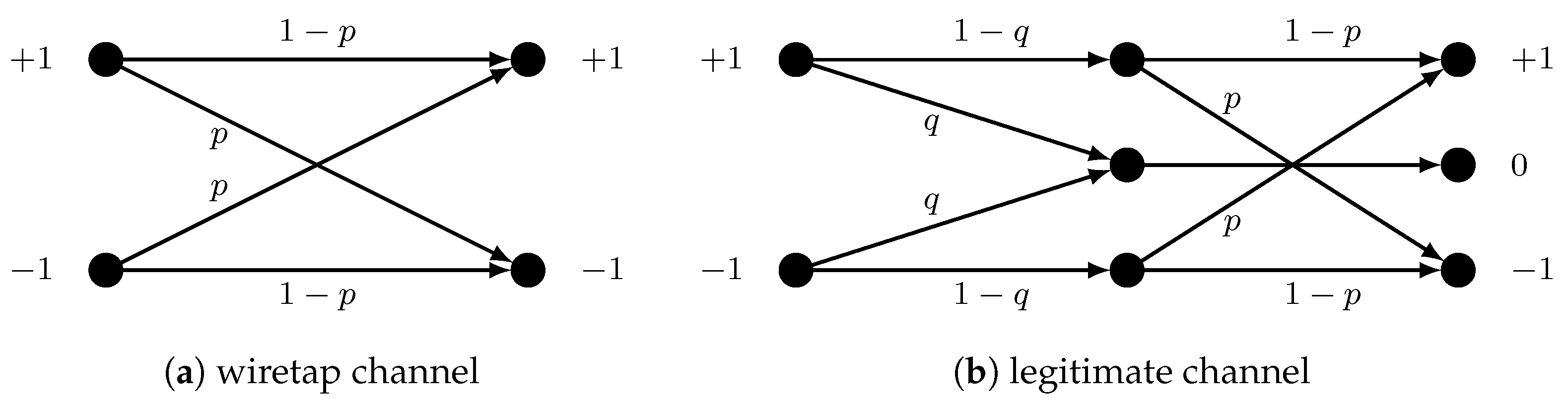 Electronics 14 04037 g005 Electronics 14 04037 g005