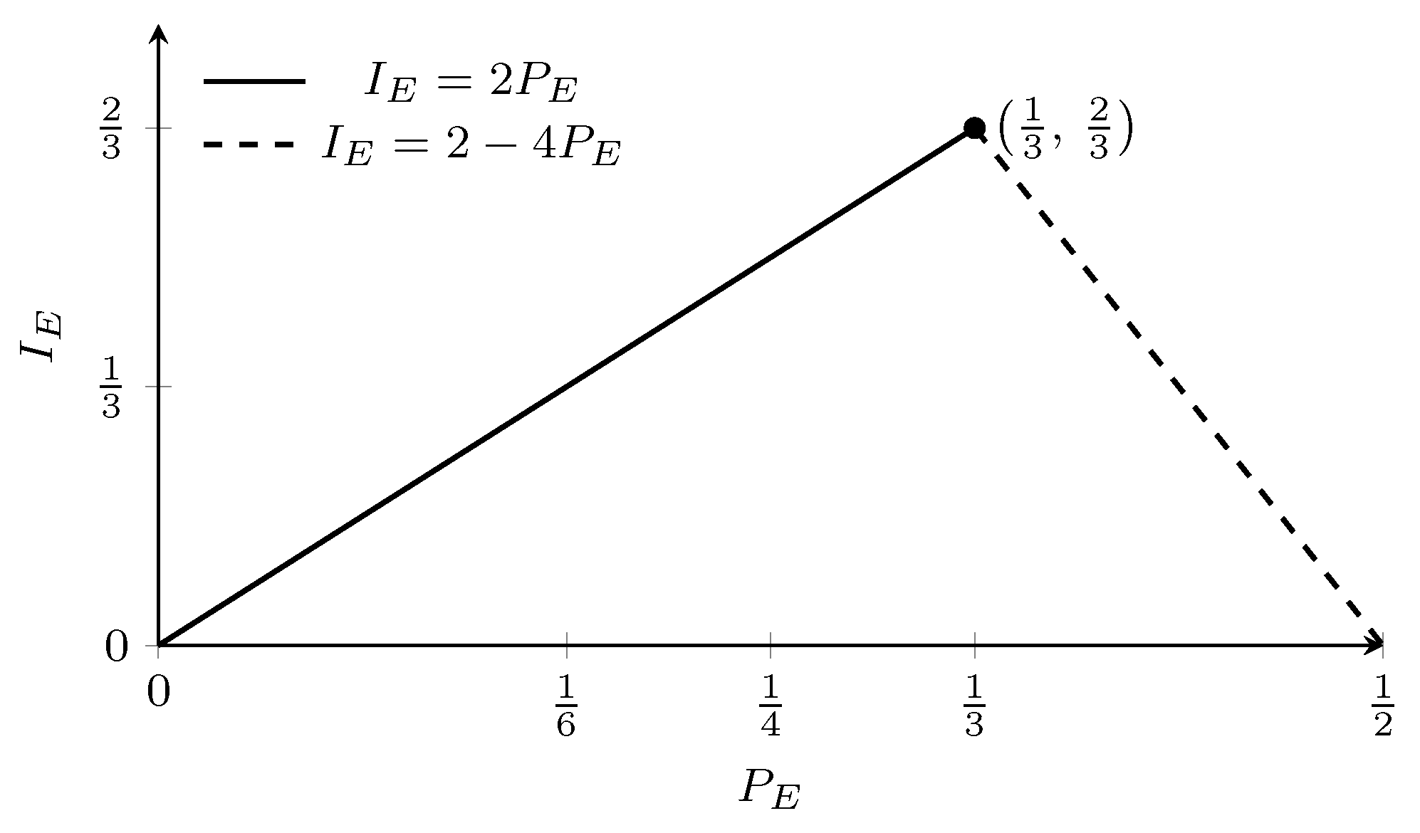Electronics 14 04037 g0a2 Electronics 14 04037 g0a2