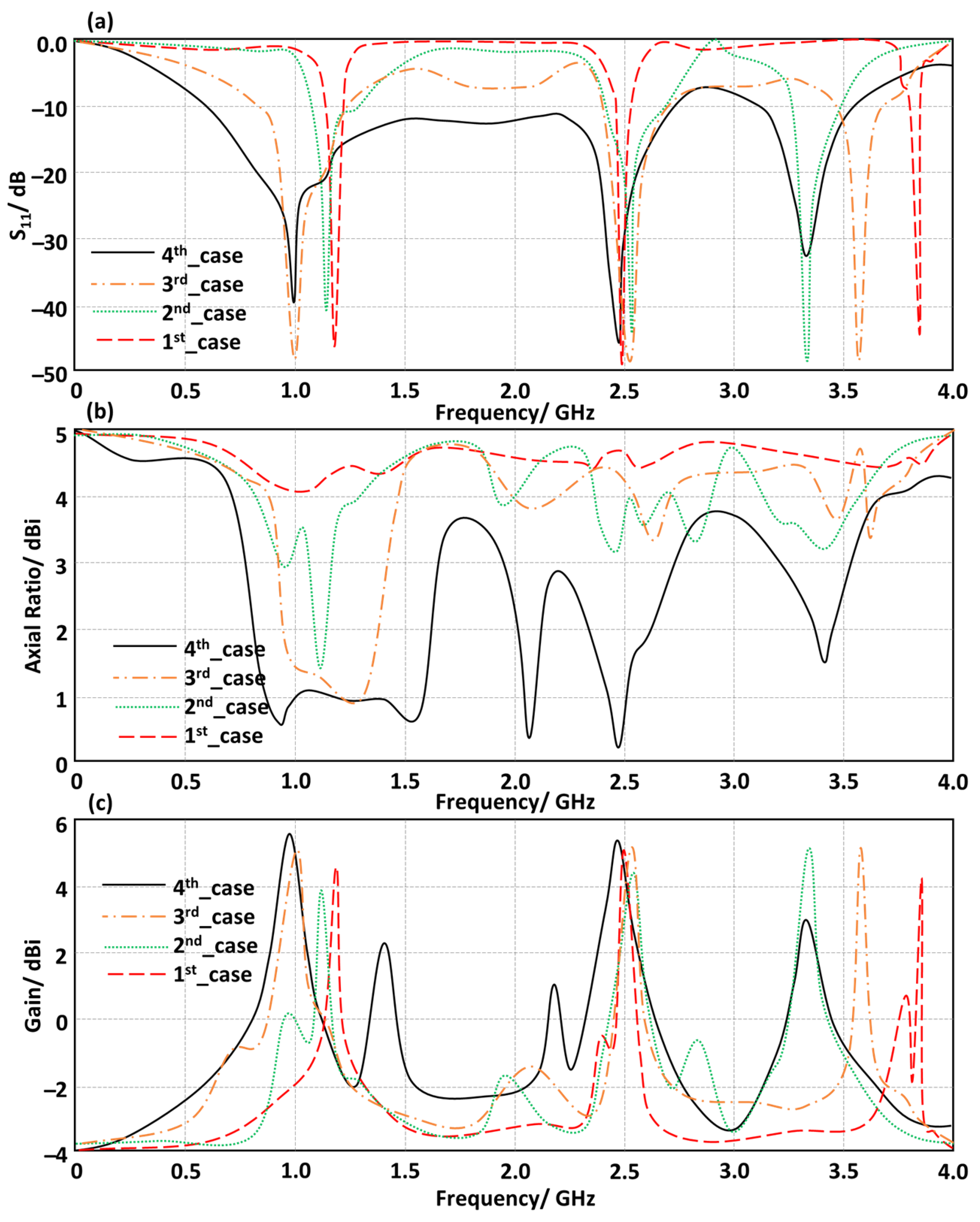 Electronics 14 04039 g003