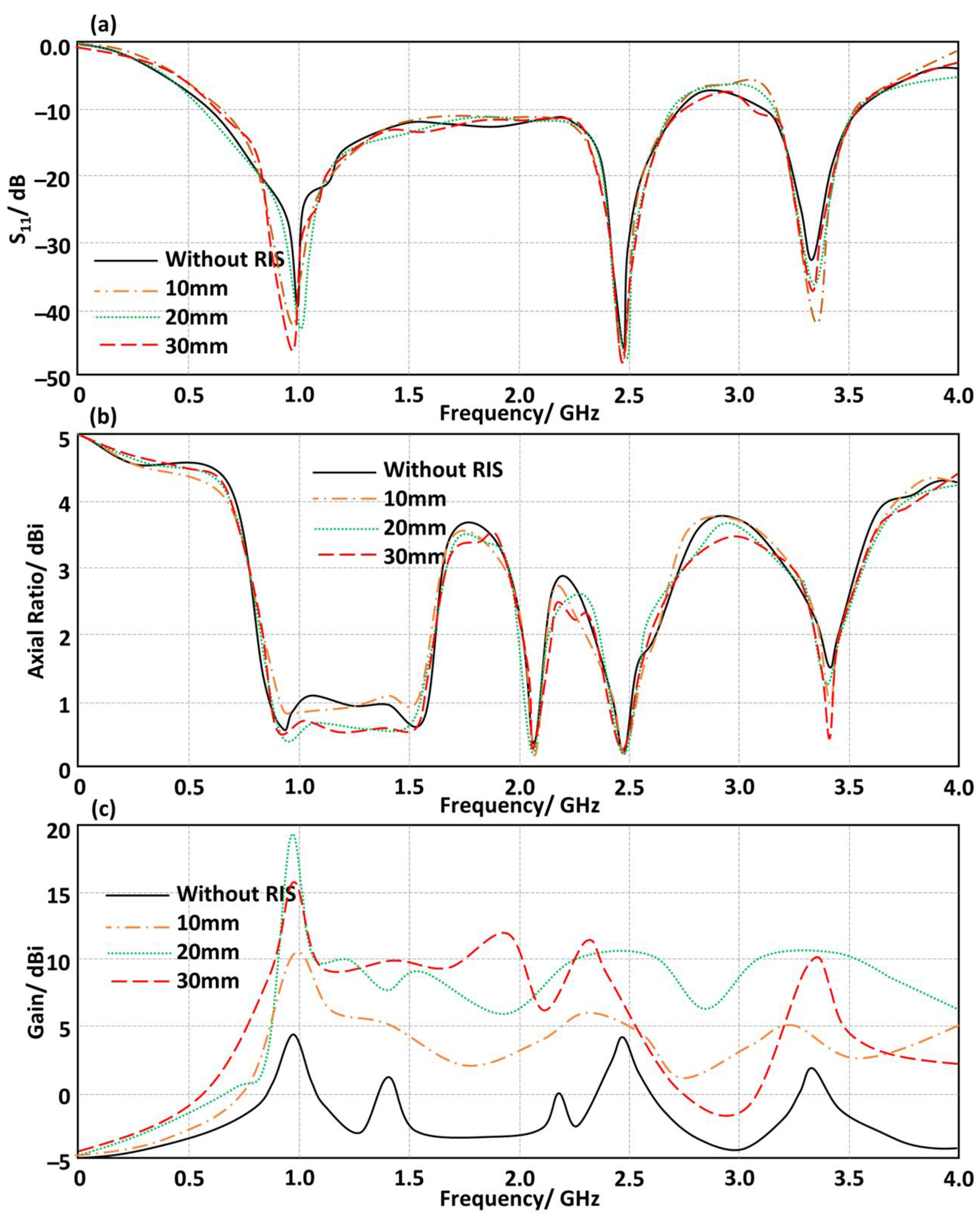 Electronics 14 04039 g007