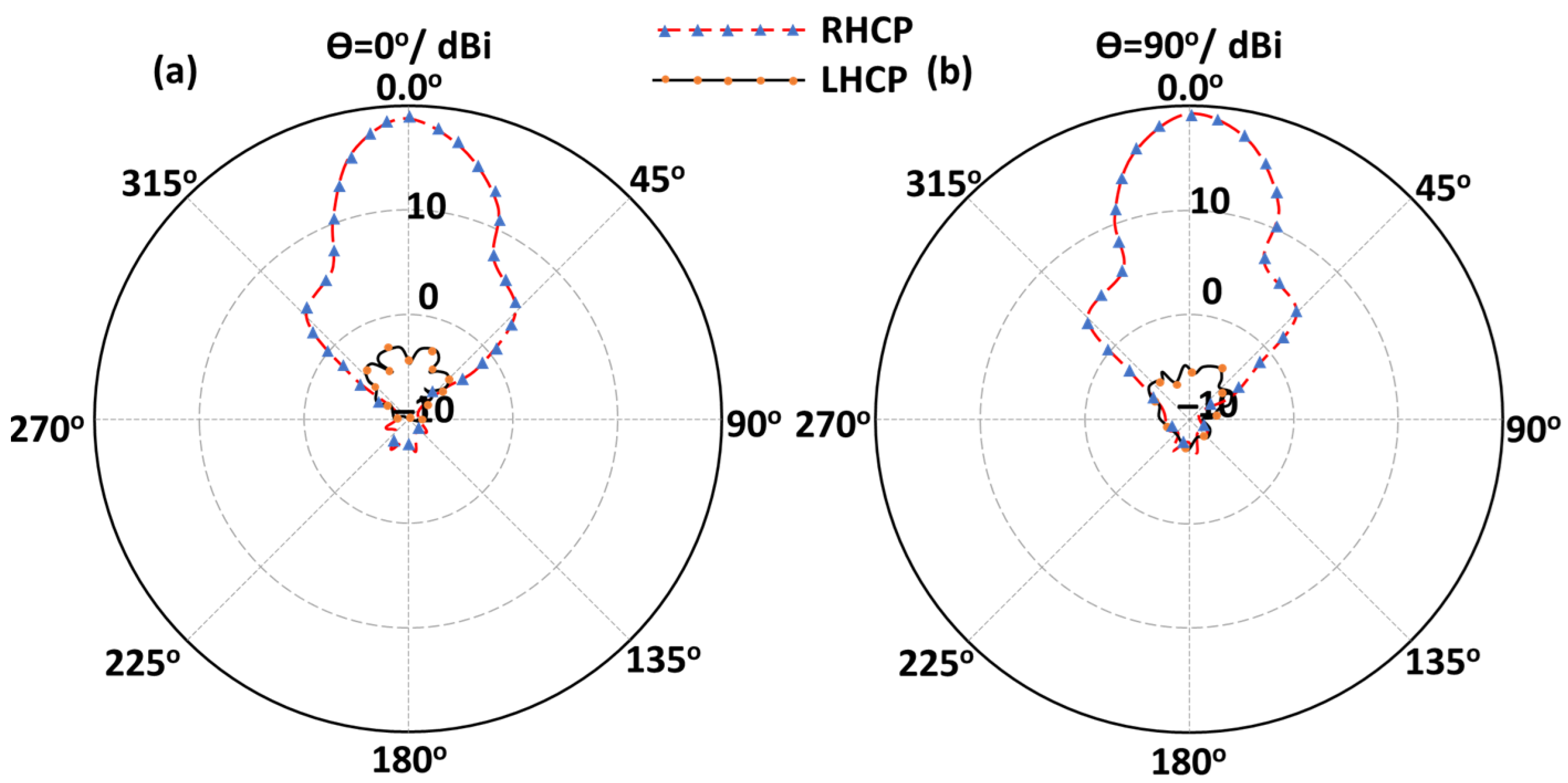 Electronics 14 04039 g011