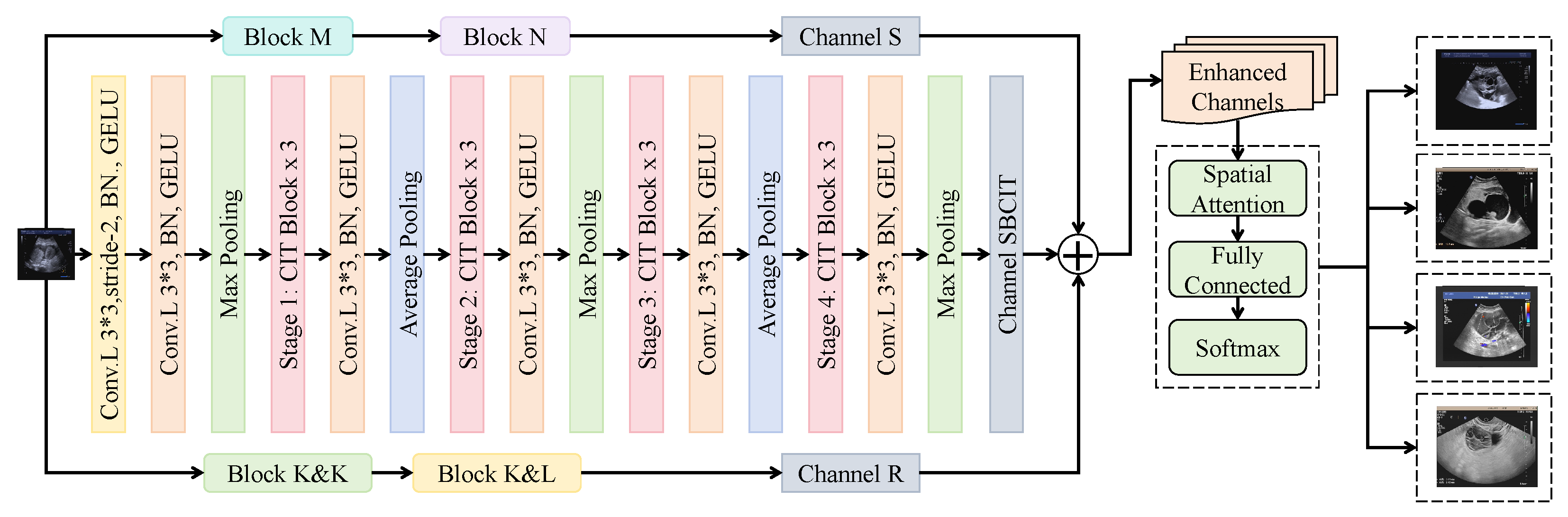 Electronics 14 04040 g004 Electronics 14 04040 g004