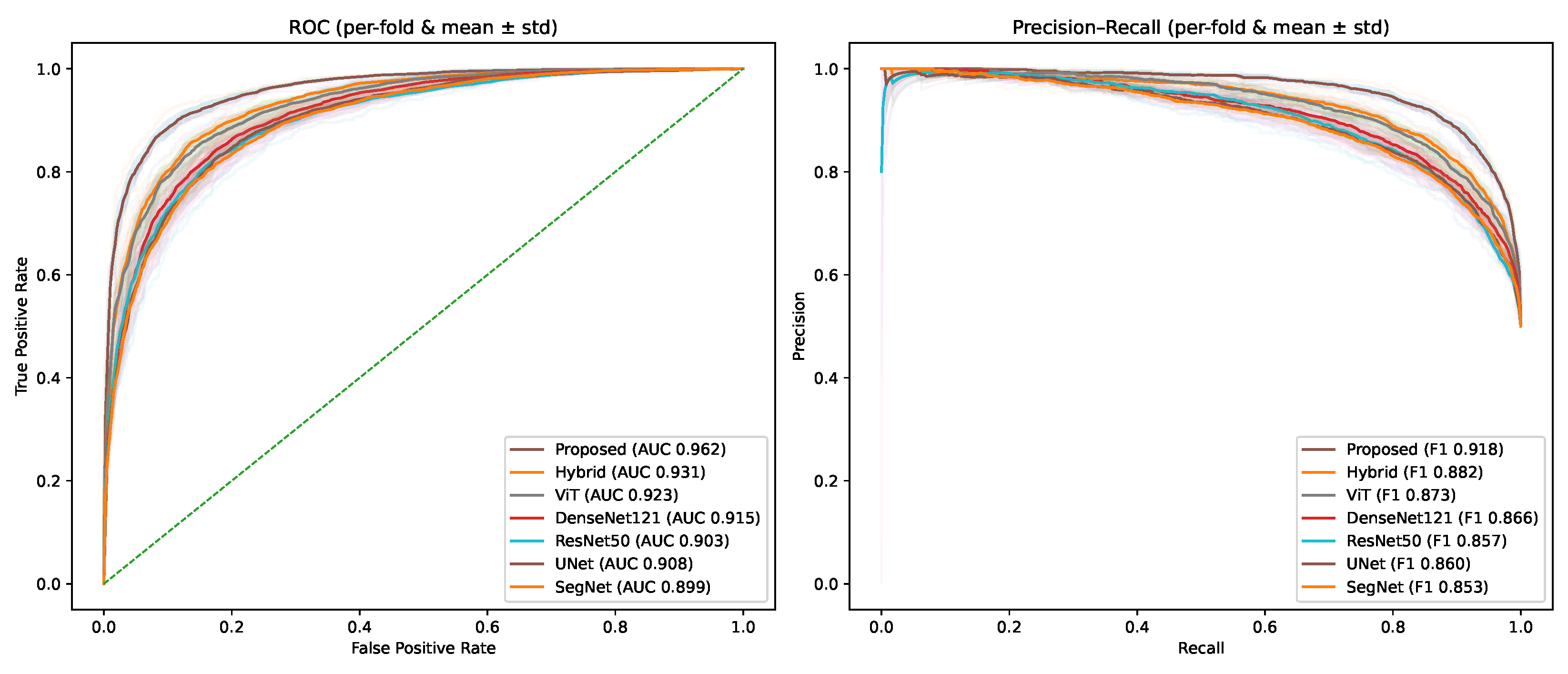 Electronics 14 04040 g006 Electronics 14 04040 g006