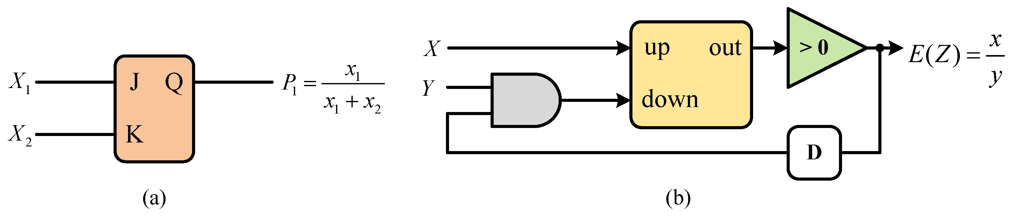 Electronics 14 04042 g002