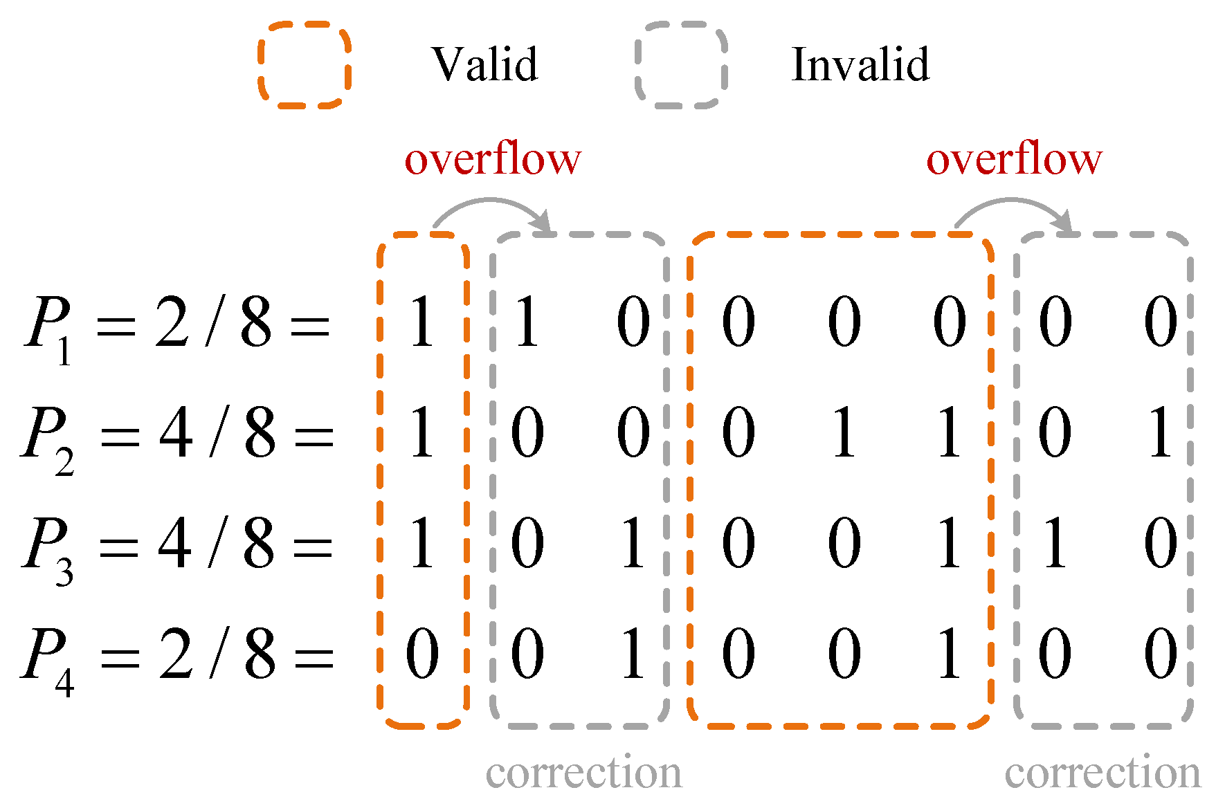 Electronics 14 04042 g004