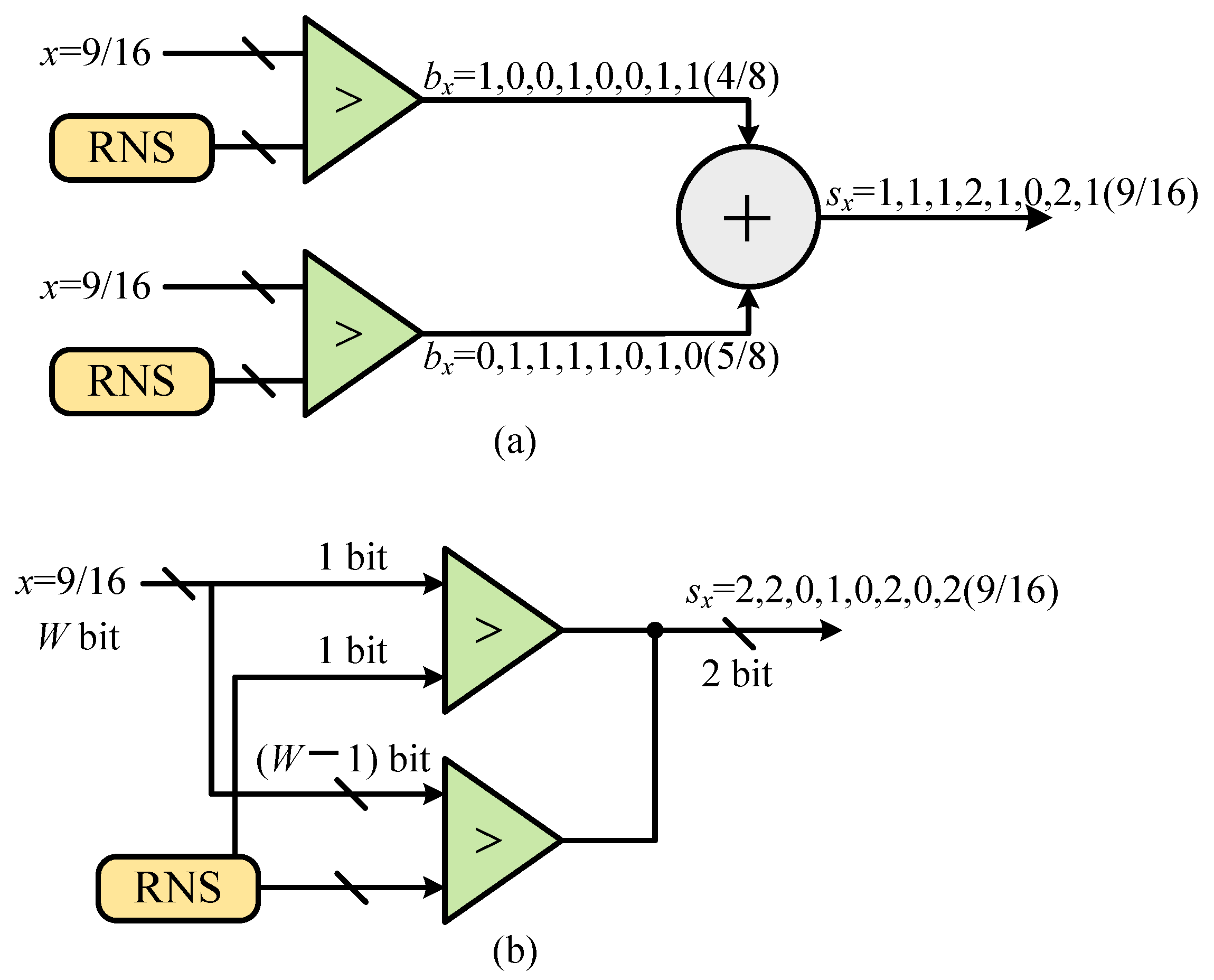 Electronics 14 04042 g005