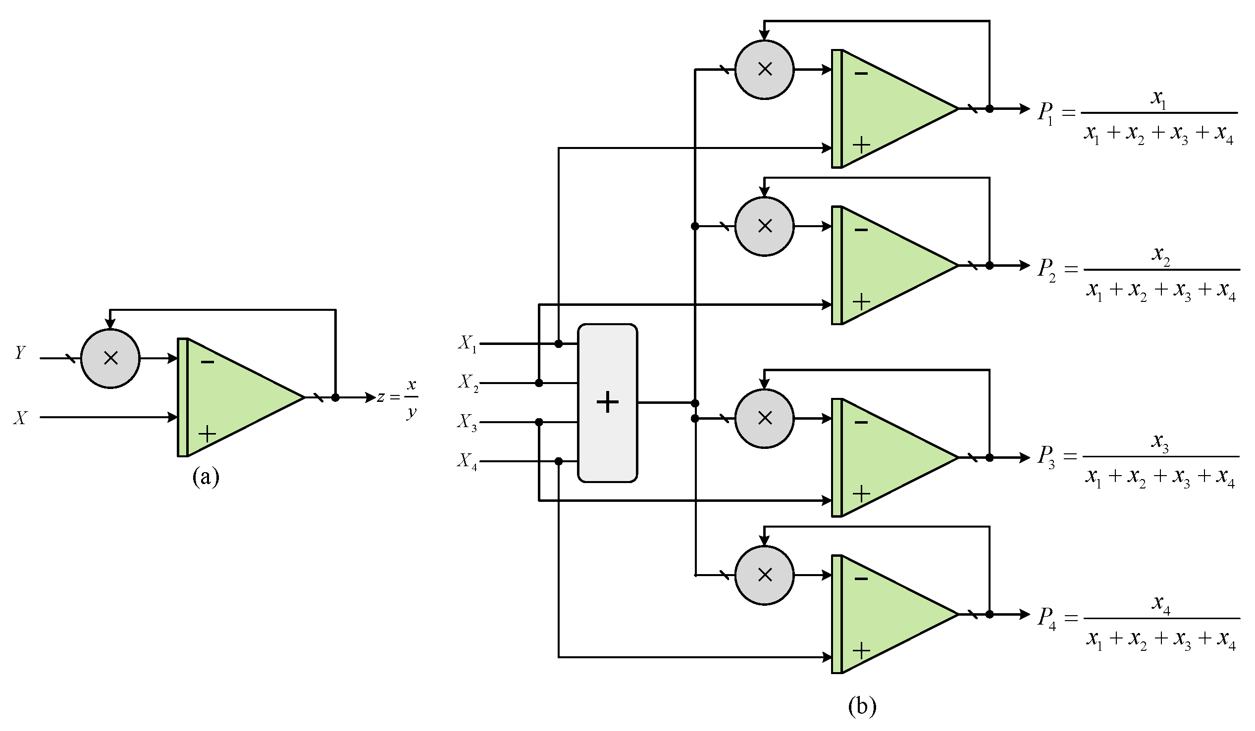Electronics 14 04042 g008
