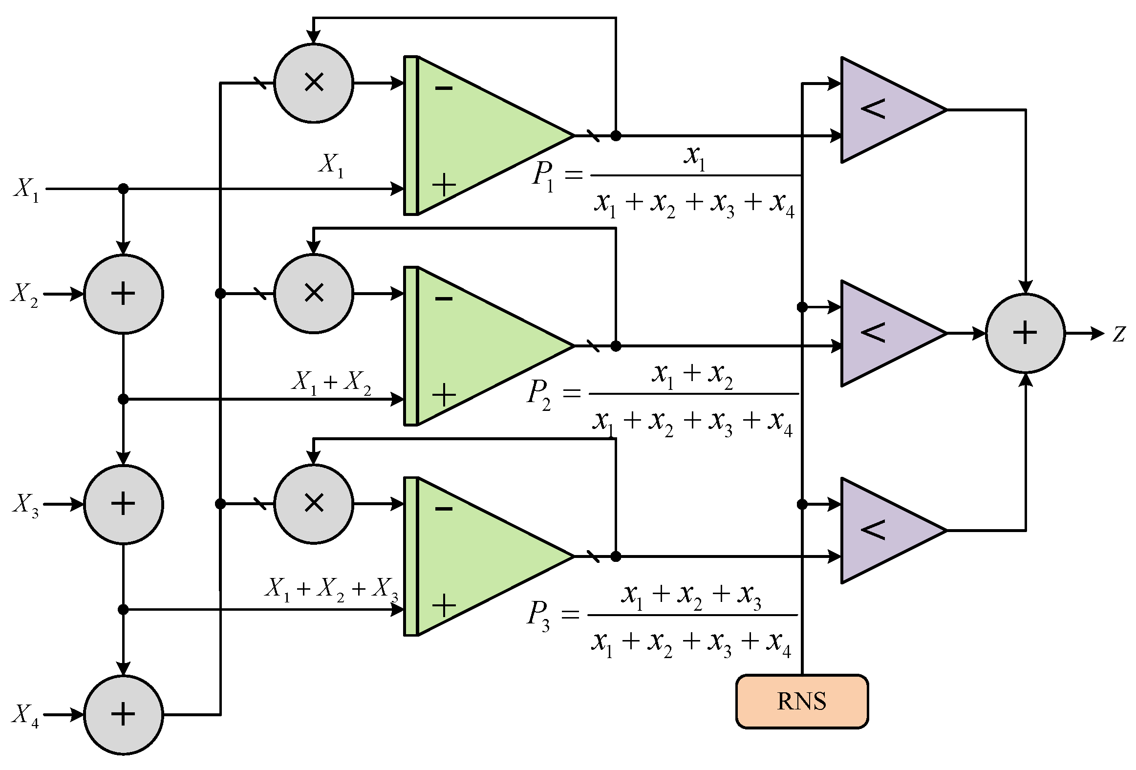 Electronics 14 04042 g010