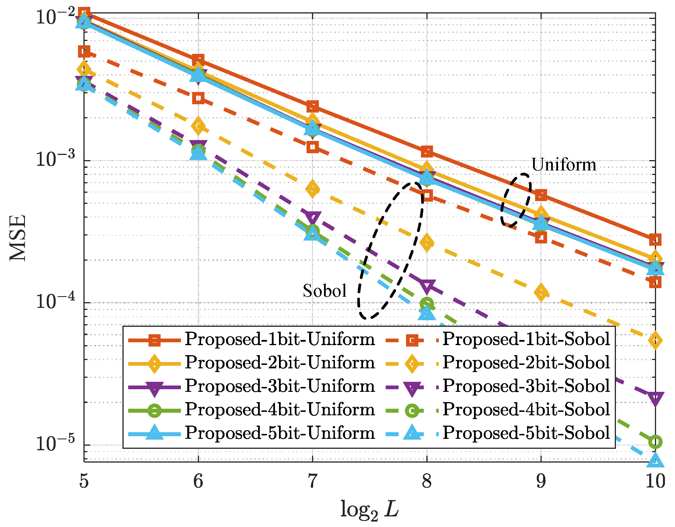 Electronics 14 04042 g011