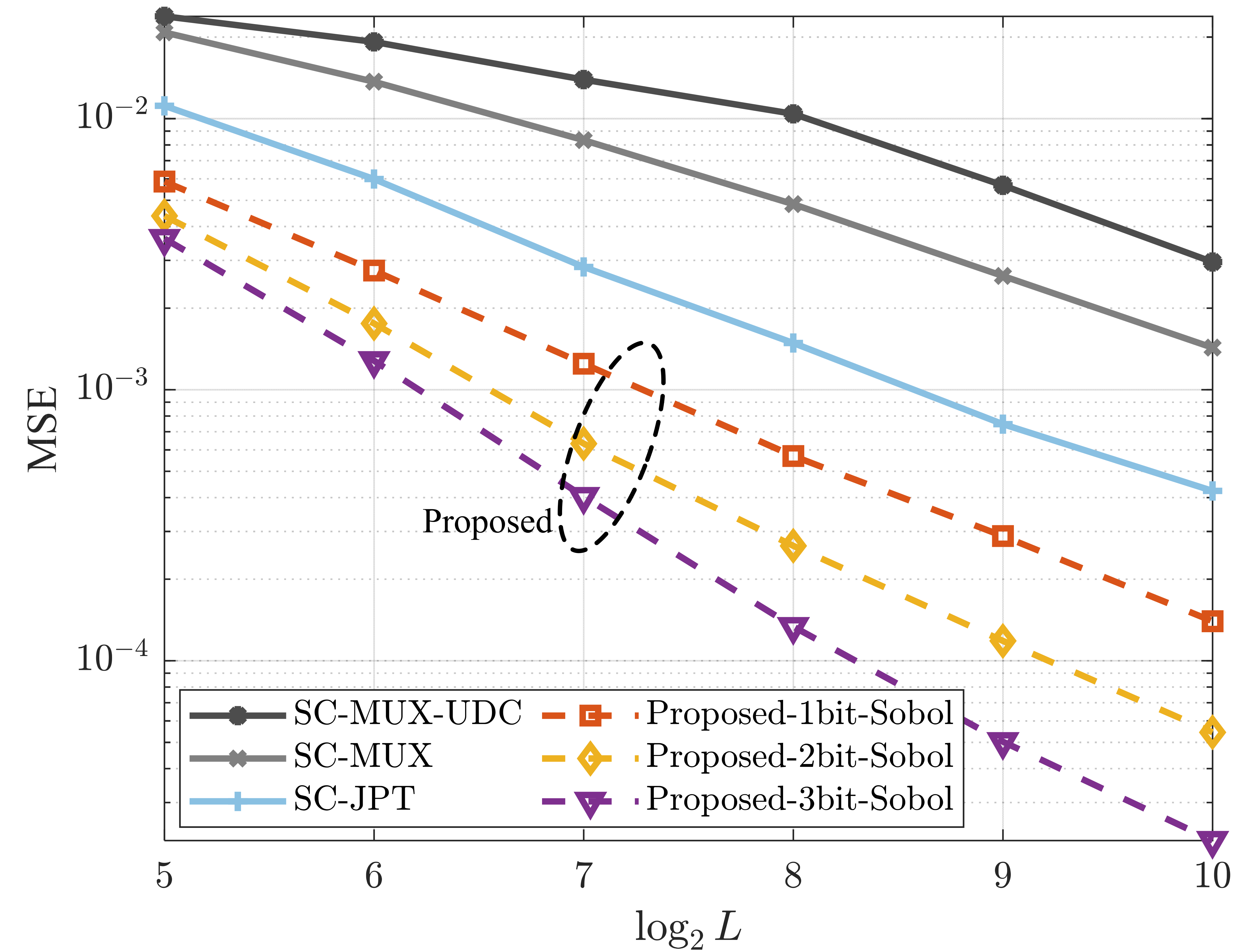 Electronics 14 04042 g012
