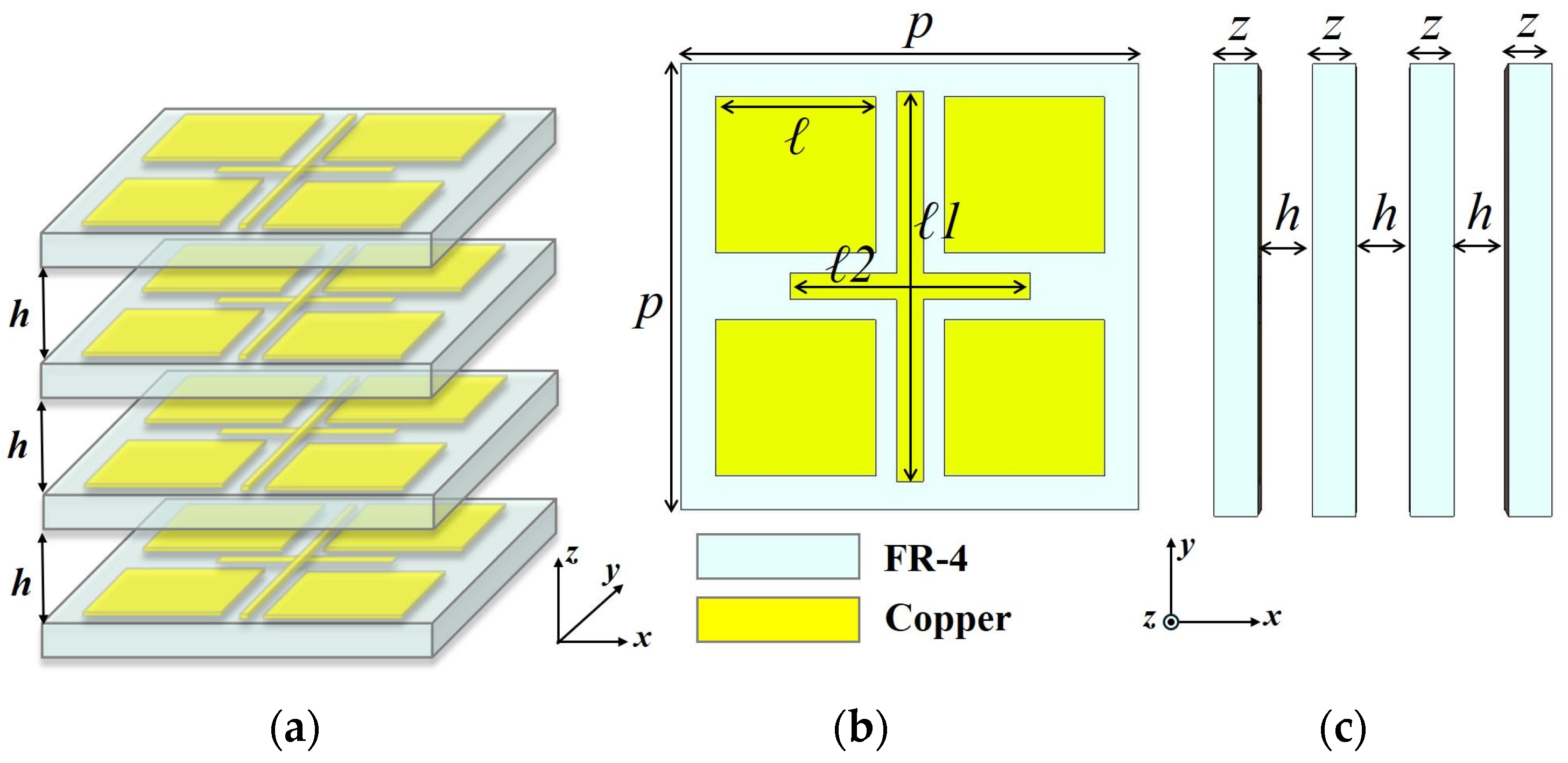 Electronics 14 04044 g001