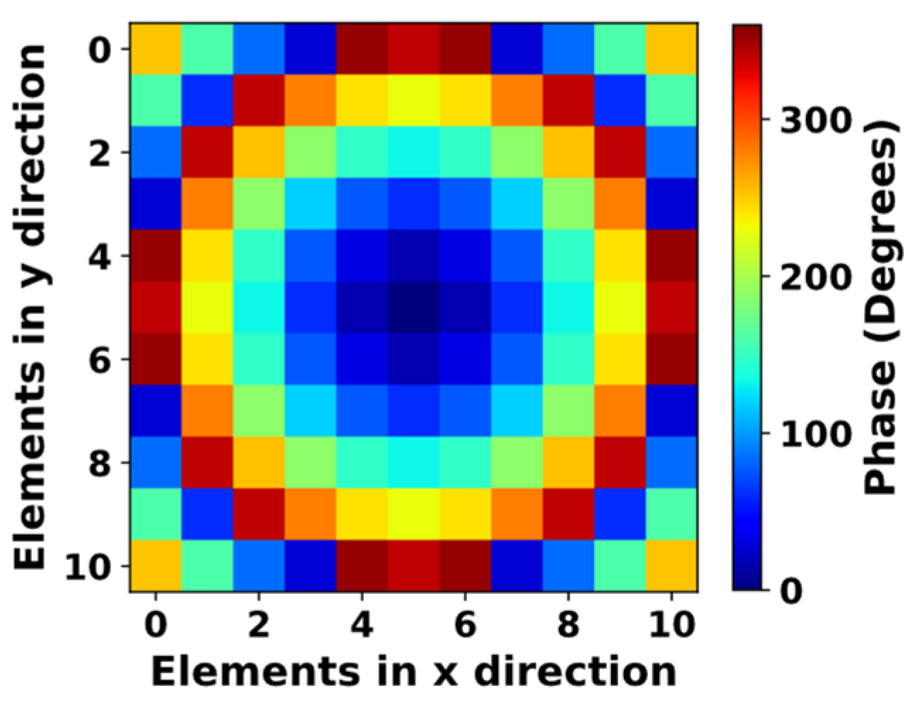 Electronics 14 04044 g004