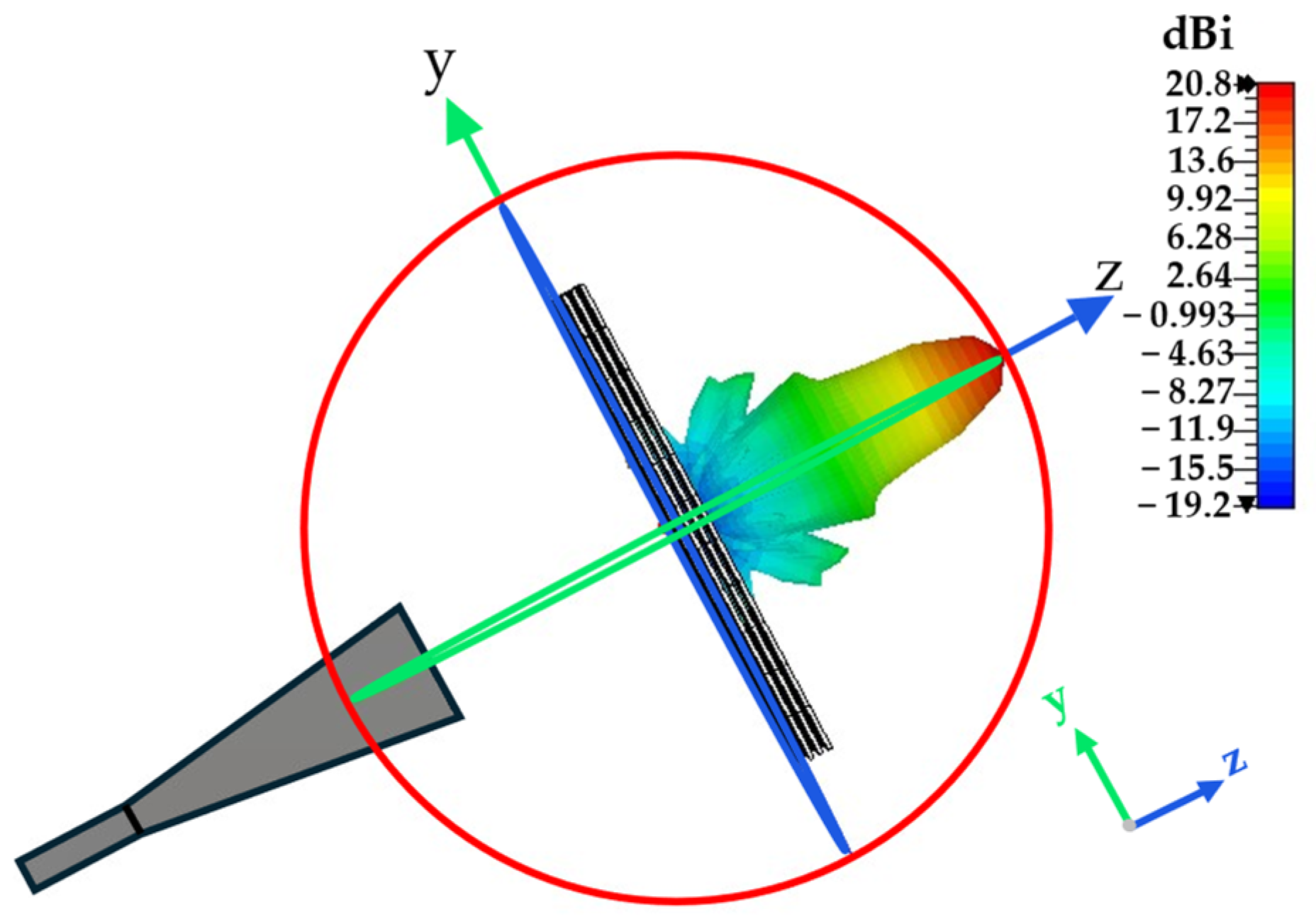 Electronics 14 04044 g005