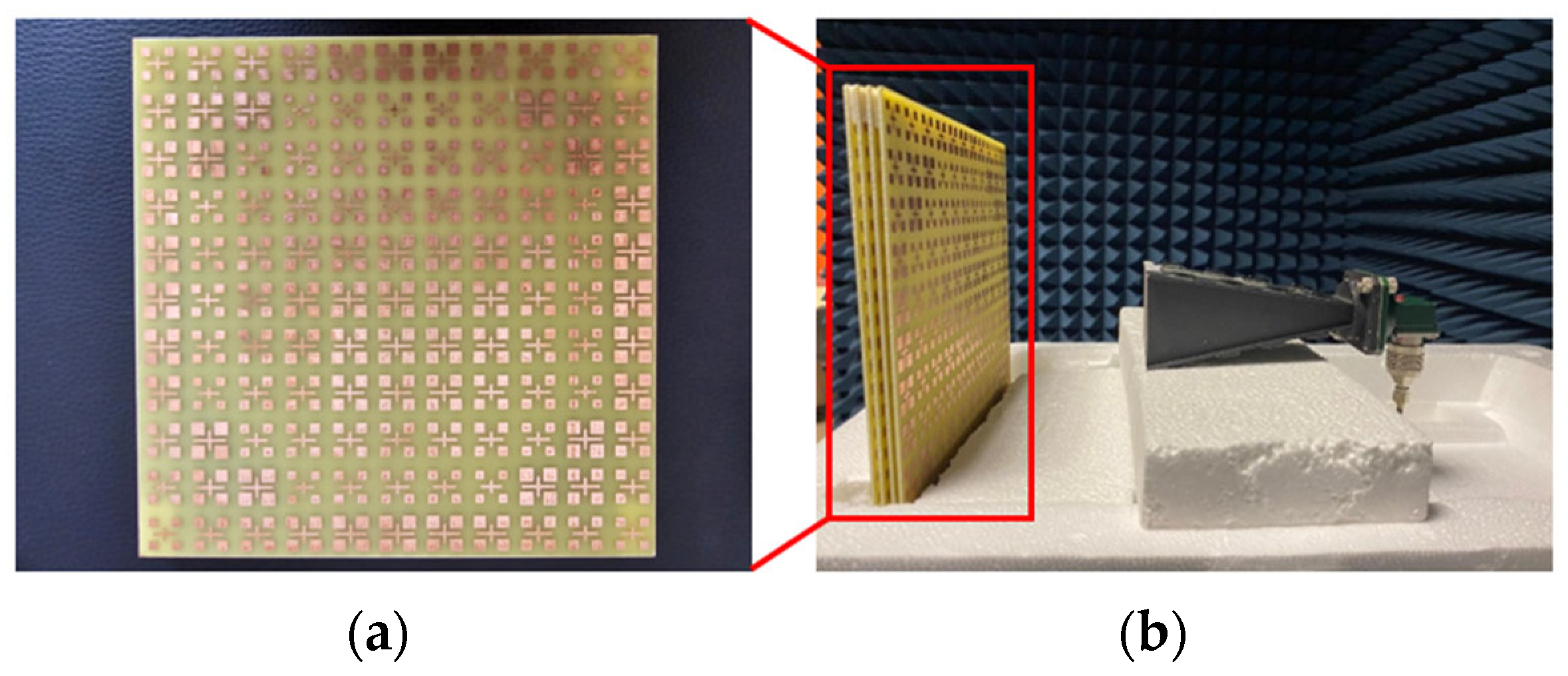 Electronics 14 04044 g007