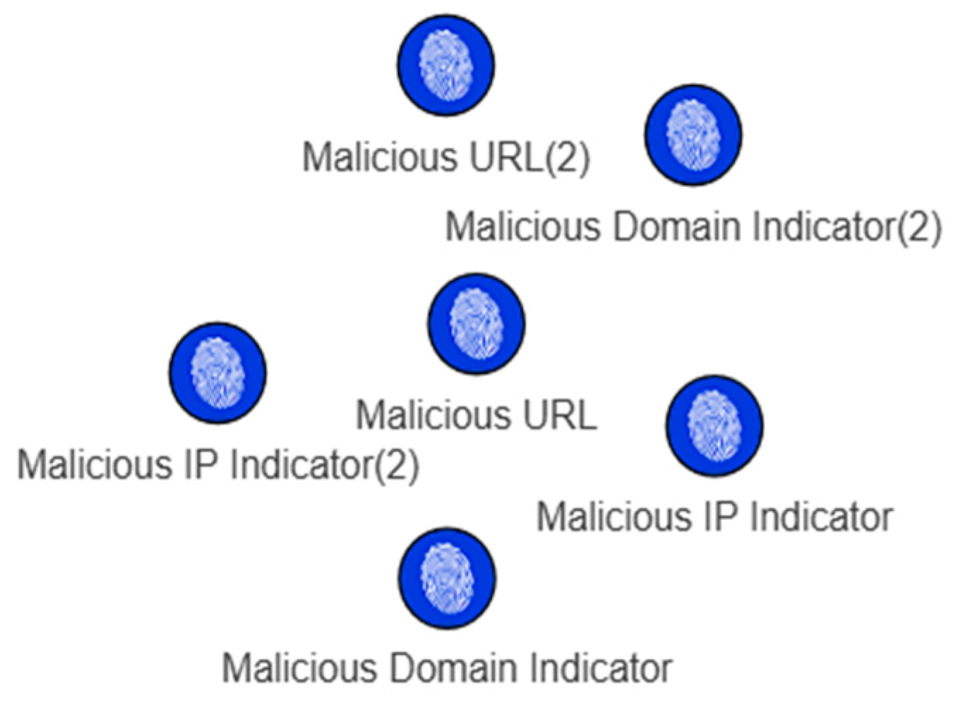 Electronics 14 04045 g010