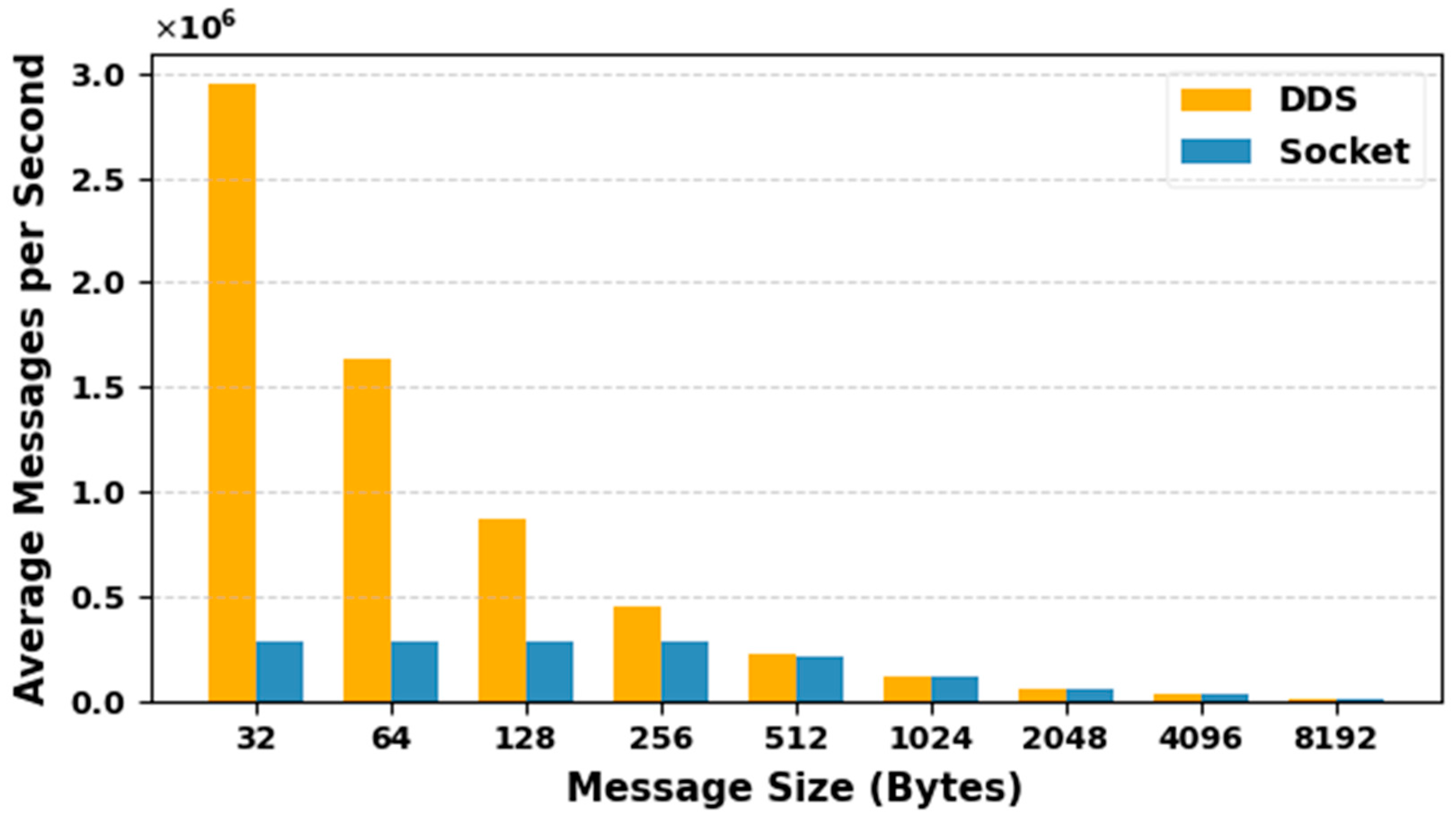 Electronics 14 04045 g019