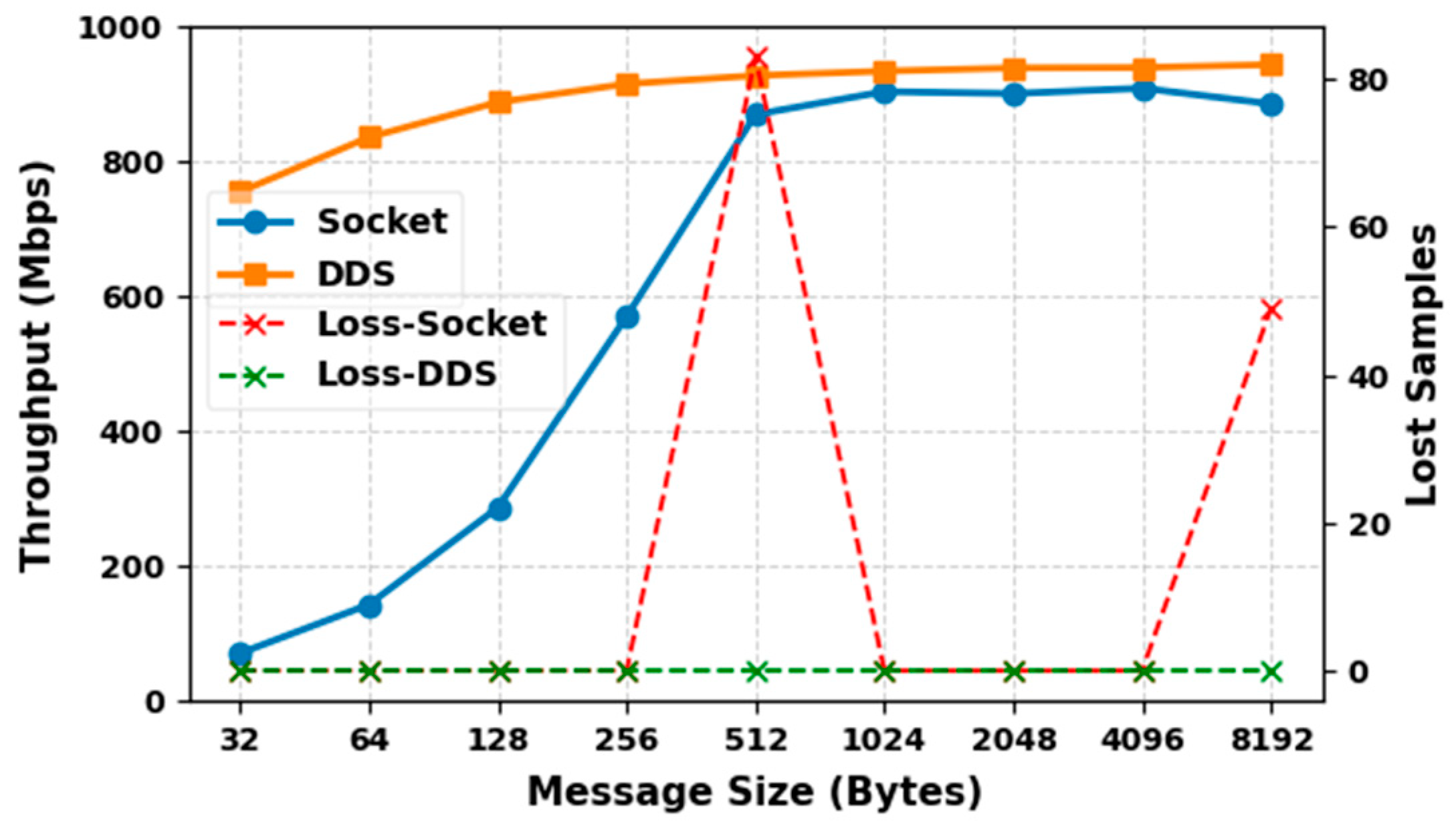 Electronics 14 04045 g020