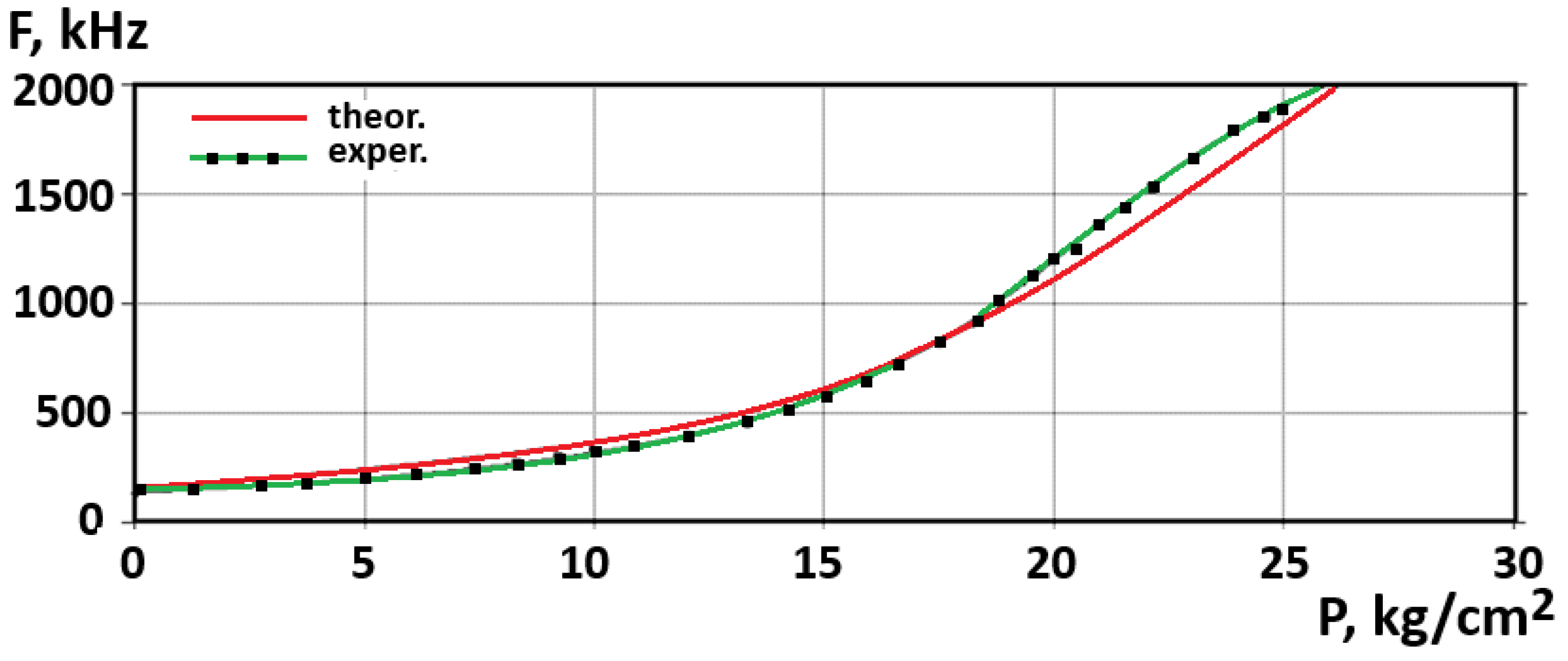 Electronics 14 04049 g011 Electronics 14 04049 g011