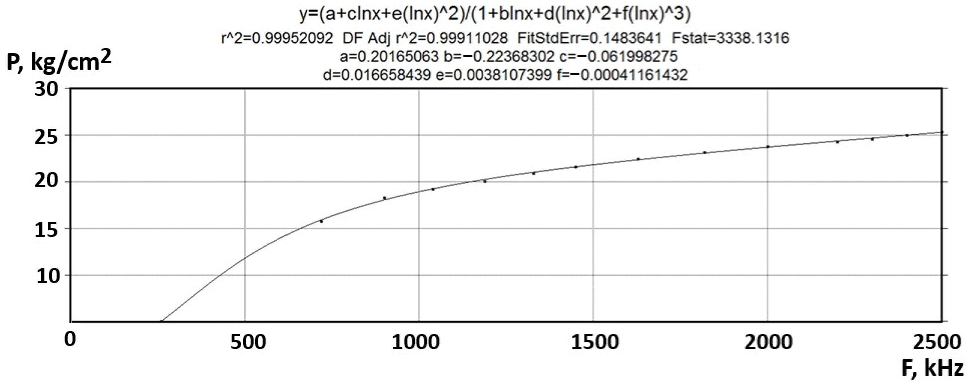Electronics 14 04049 g013 Electronics 14 04049 g013