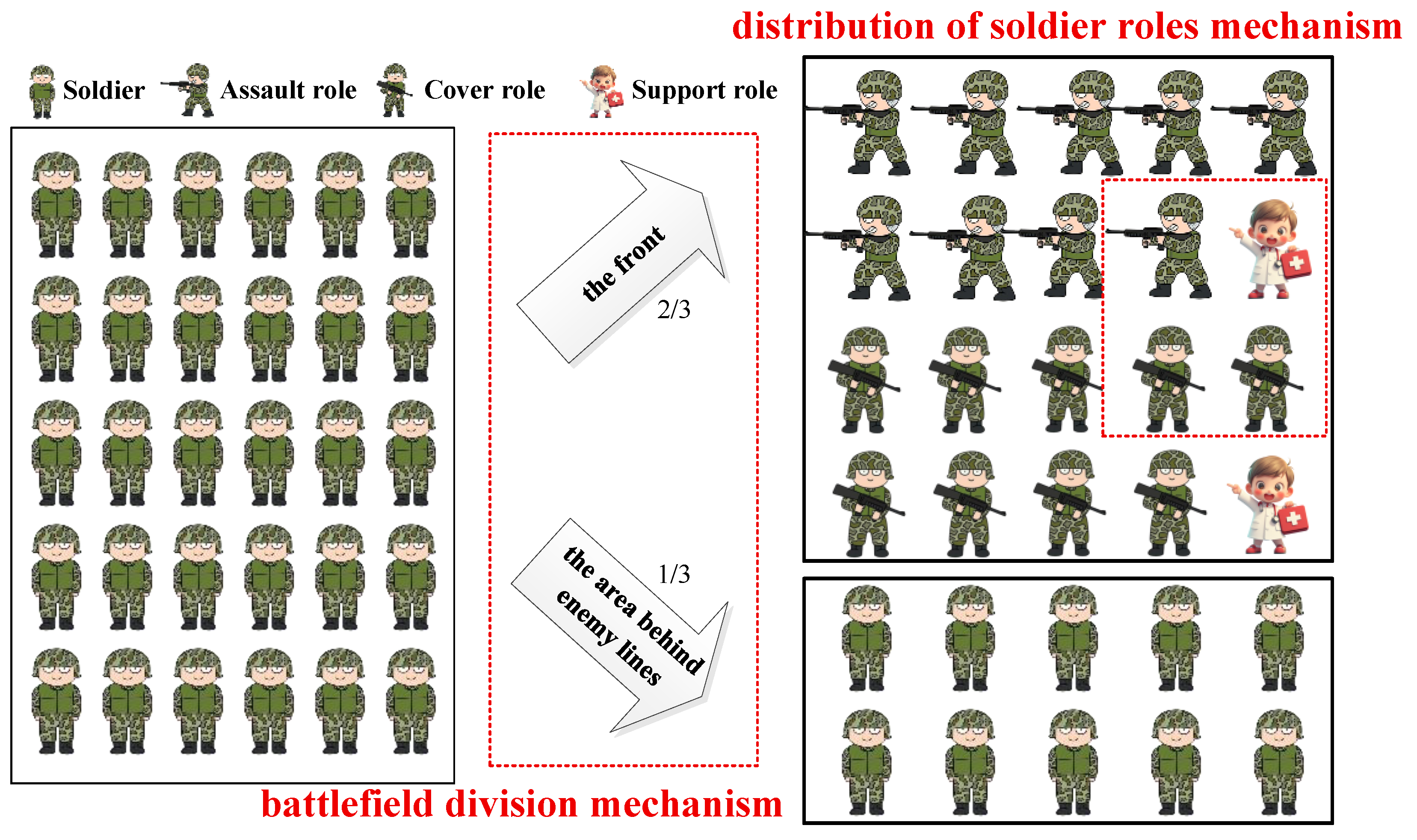 Electronics 14 04051 g001