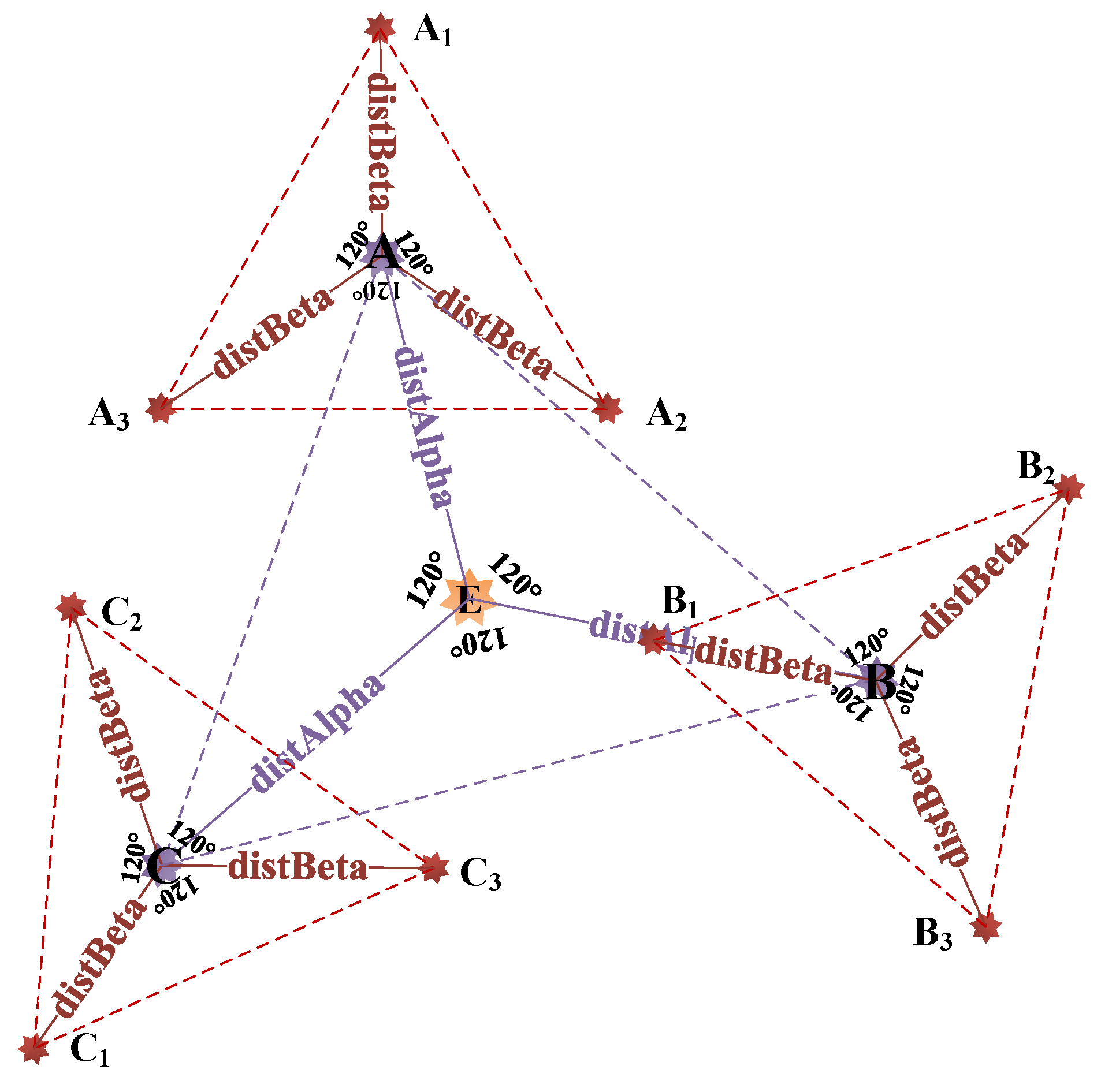 Electronics 14 04051 g003