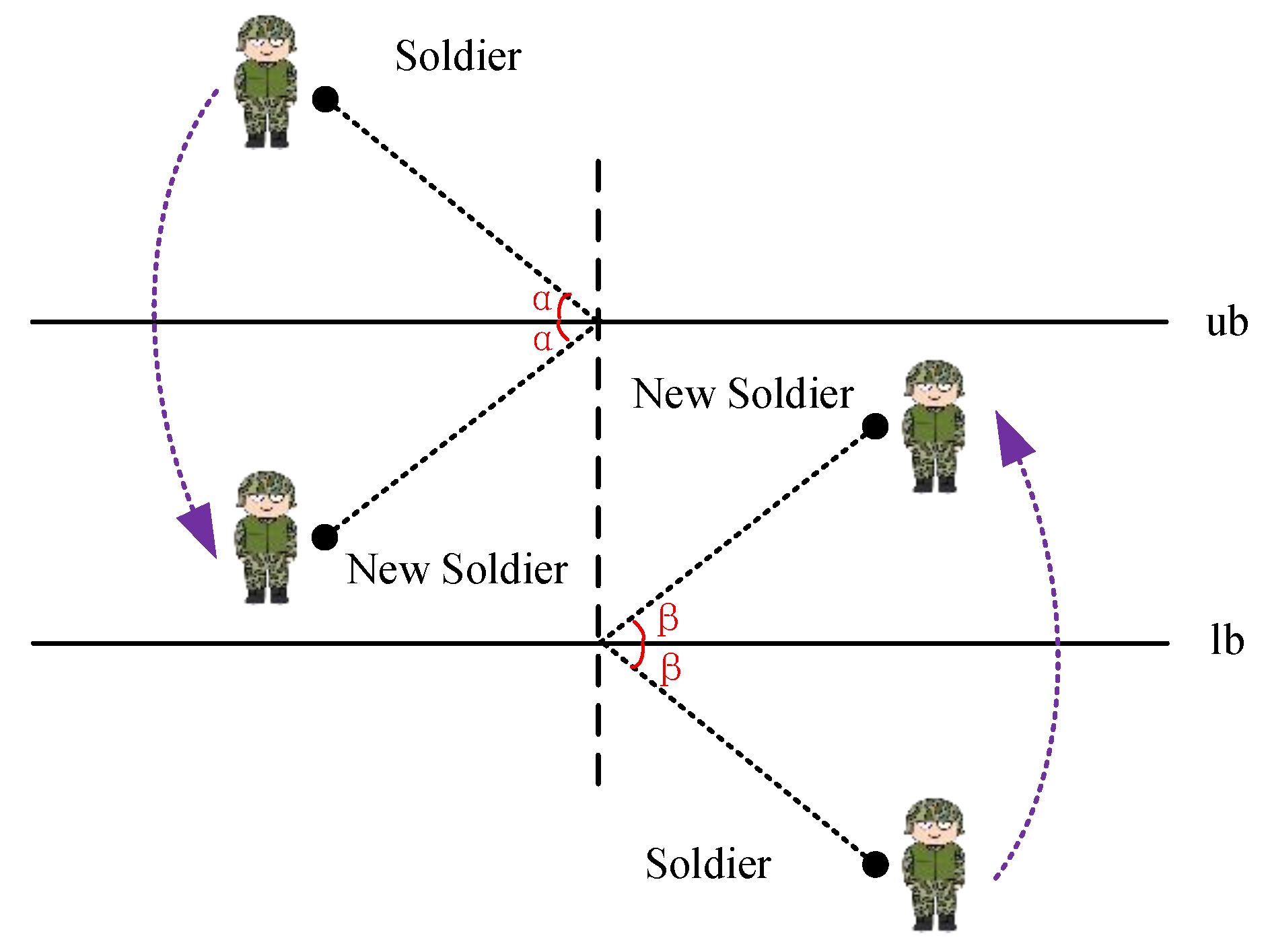 Electronics 14 04051 g006